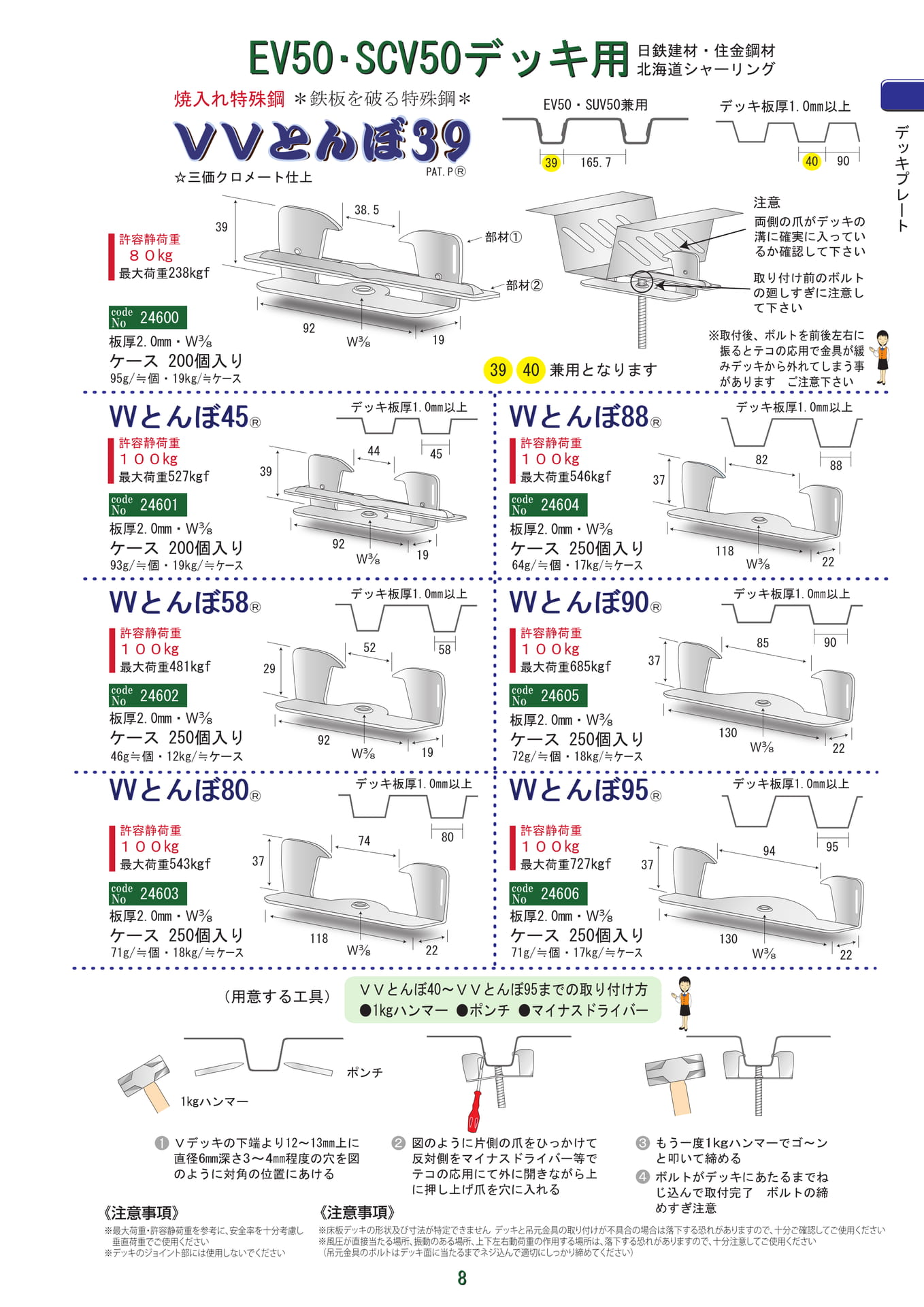 VVとんぼ（9ページ目）