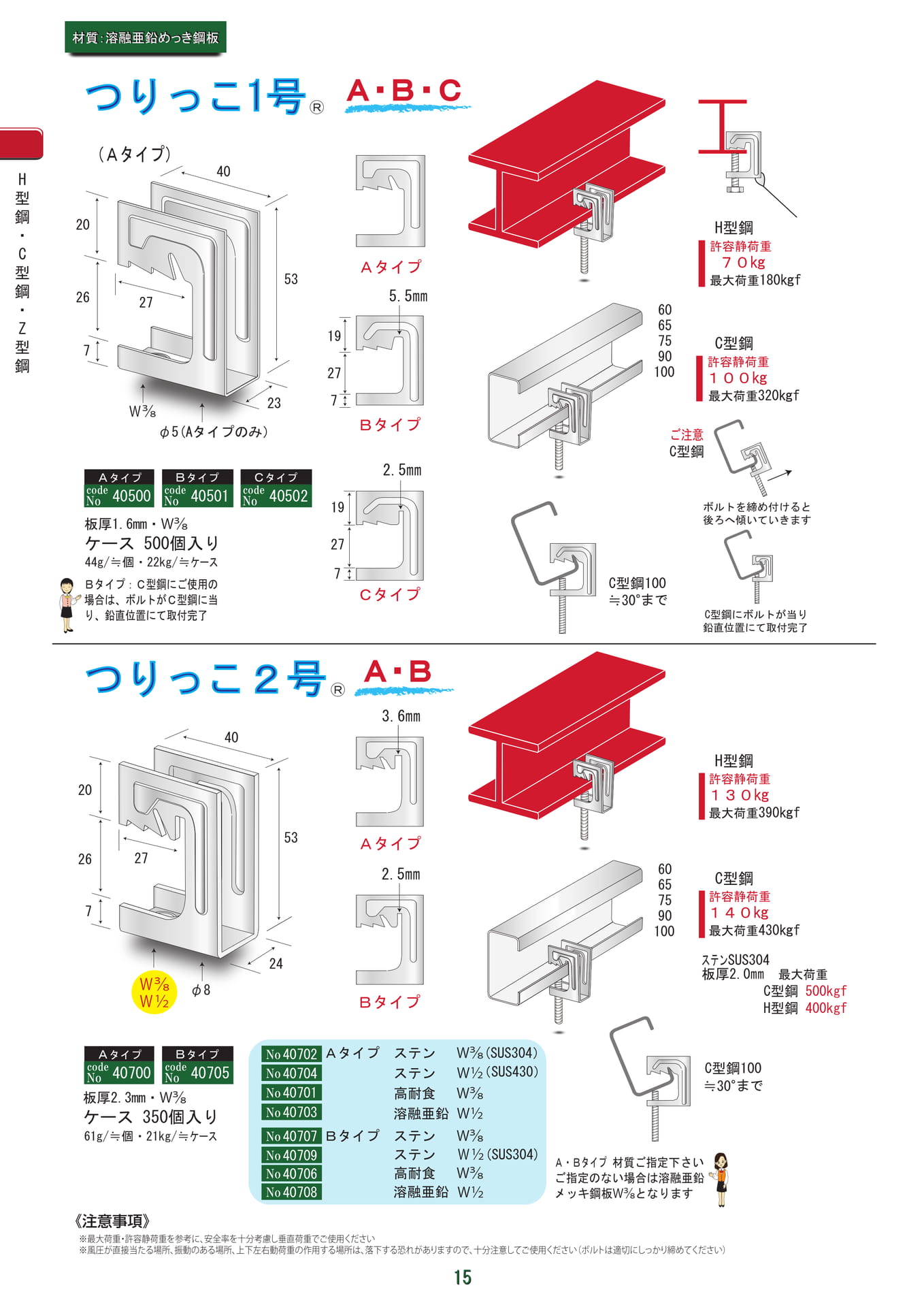 つりっこ1号・つりっこ2号（16ページ目）