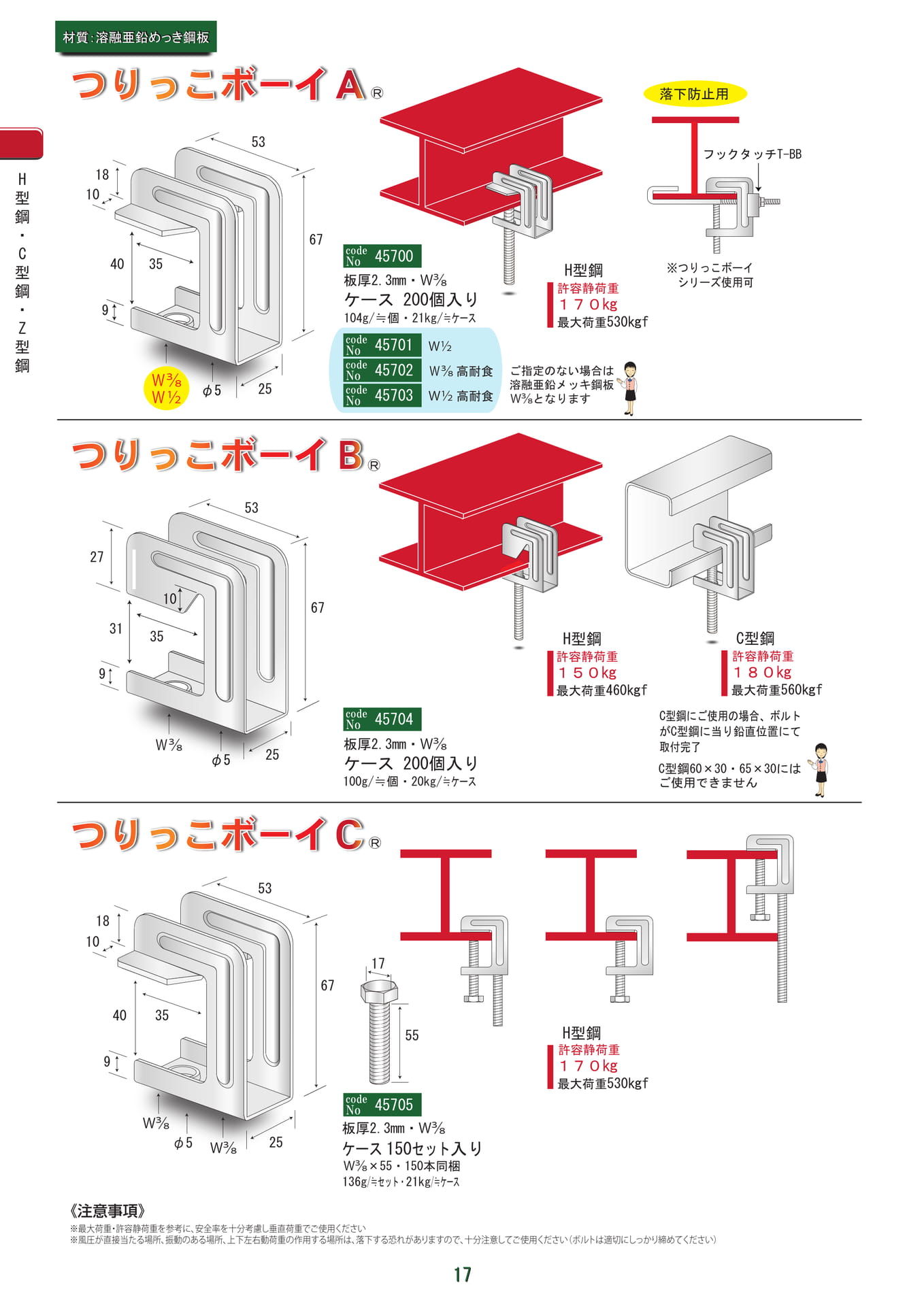 つりっこボーイ A〜C（18ページ目）