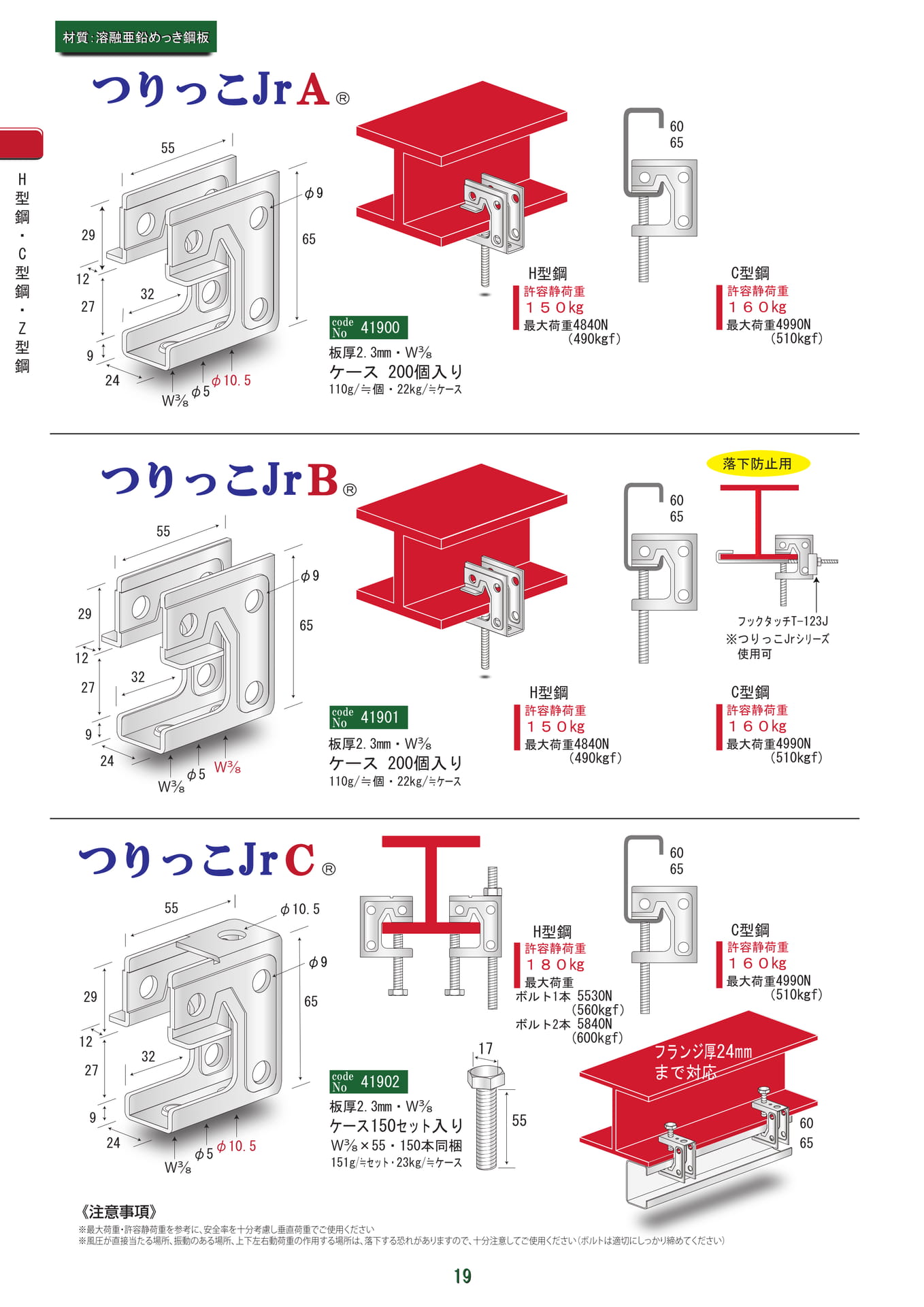 つりっこ JrA〜C（20ページ目）