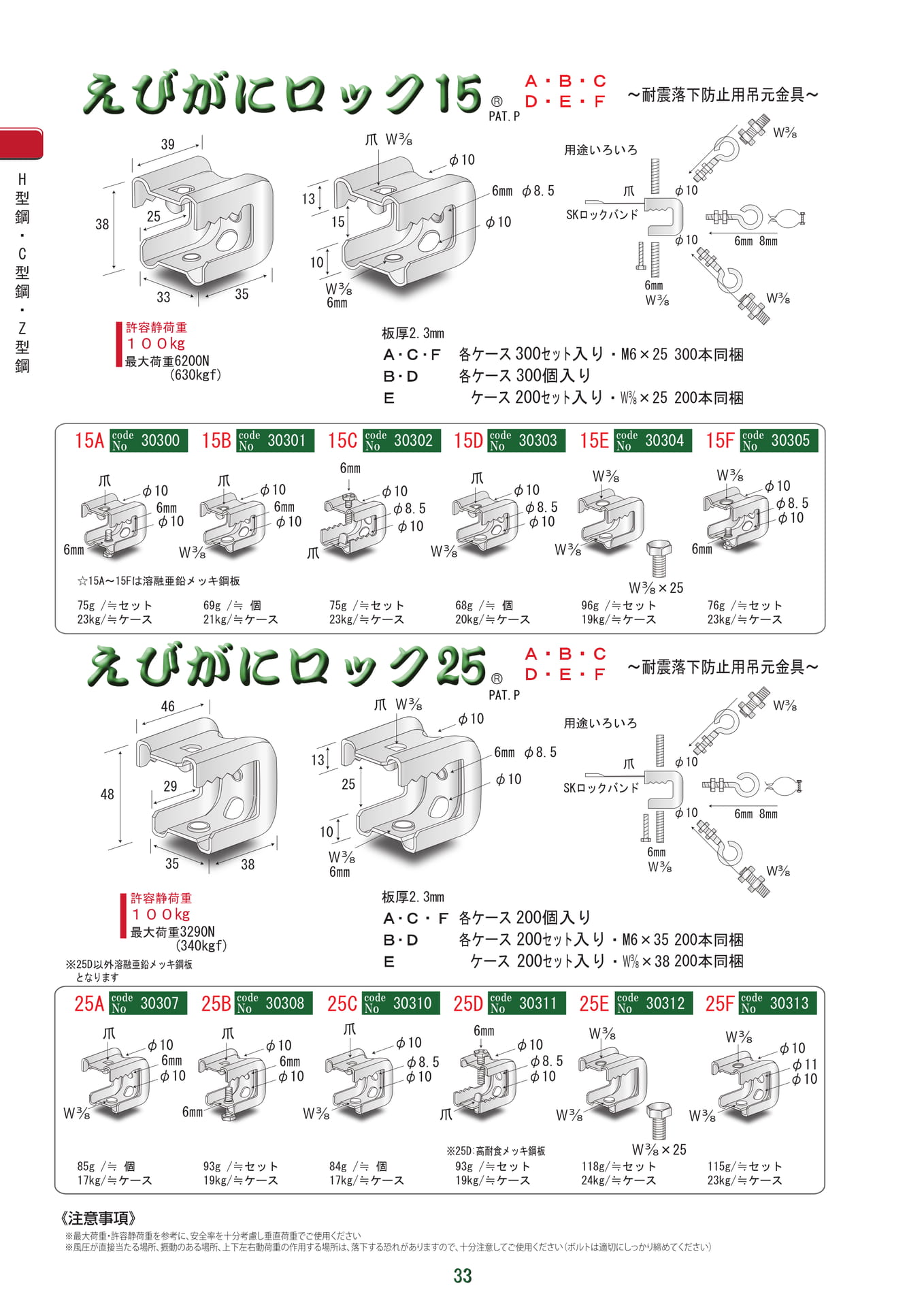 えびがにロック 15・25（34ページ目）