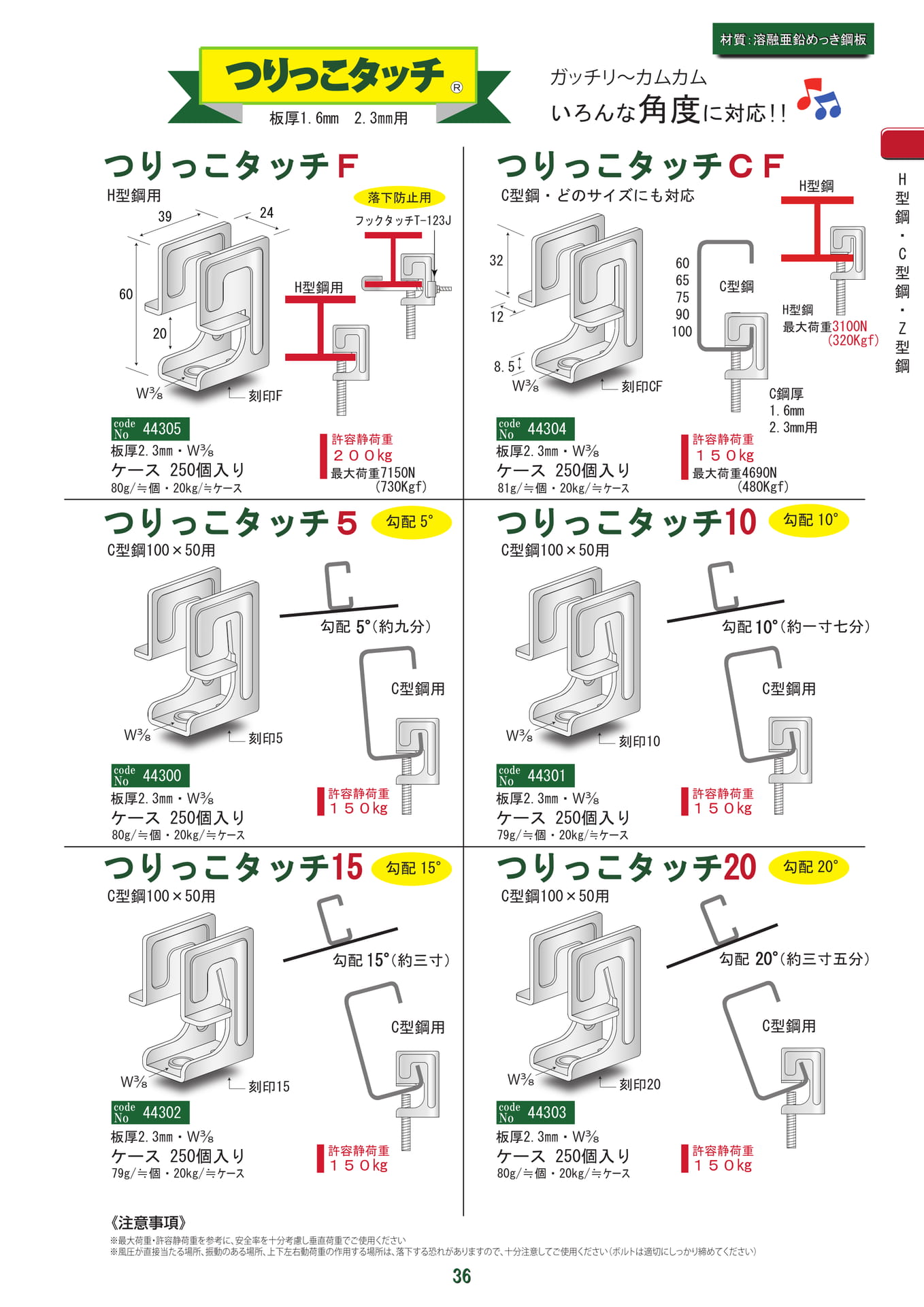つりっこタッチ（37ページ目）