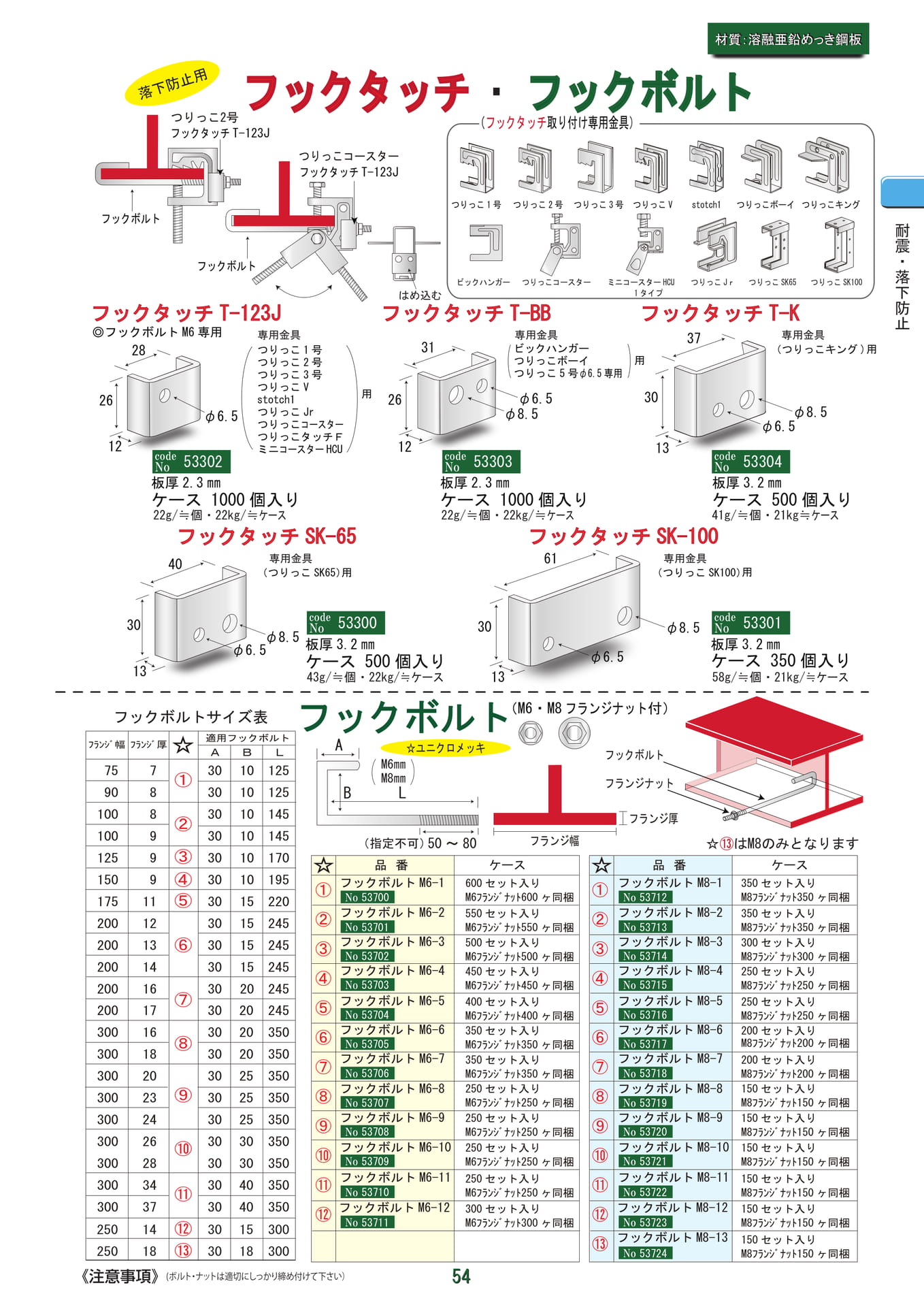 フックタッチ他（55ページ目）
