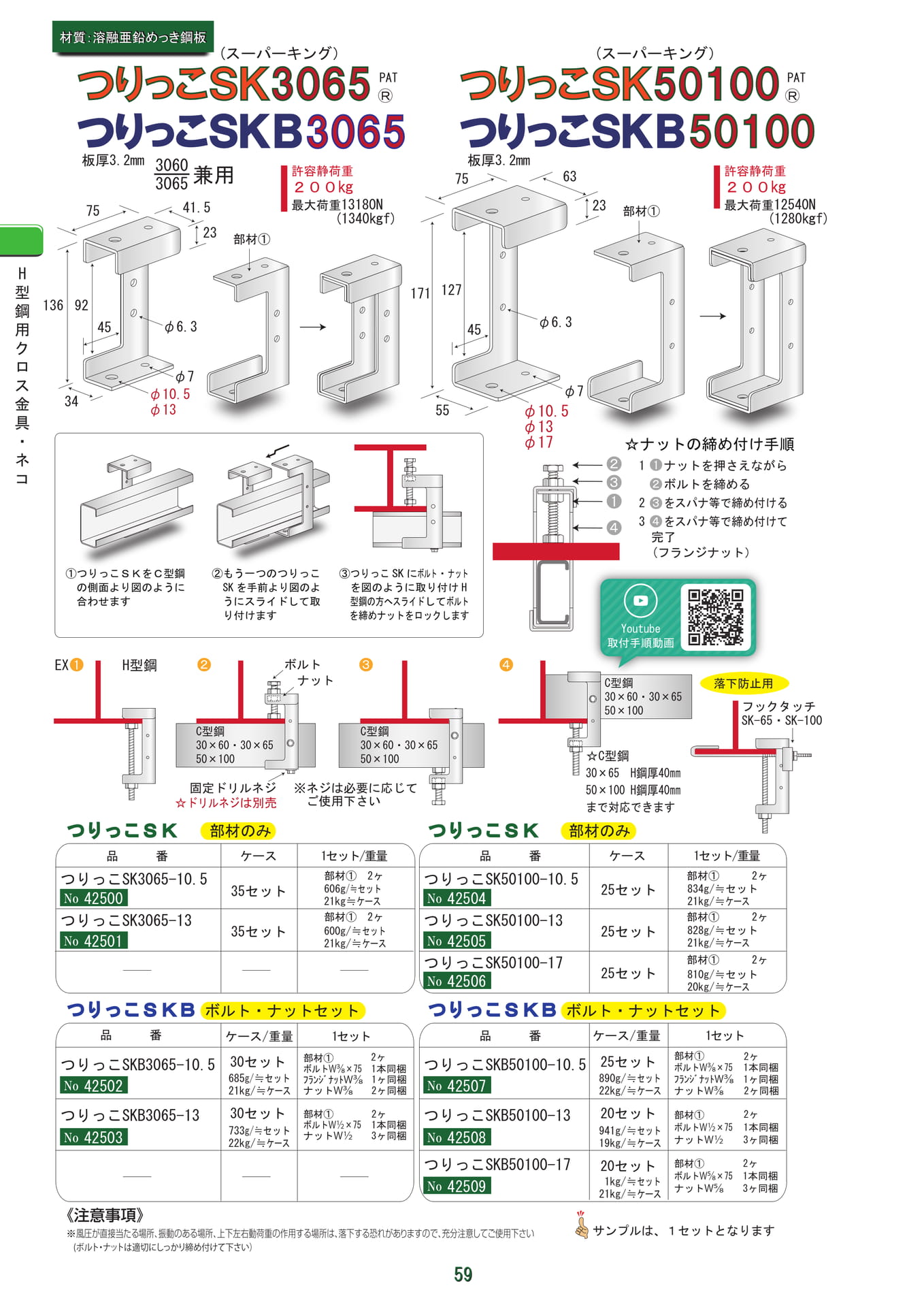 つりっこSK（60ページ目）