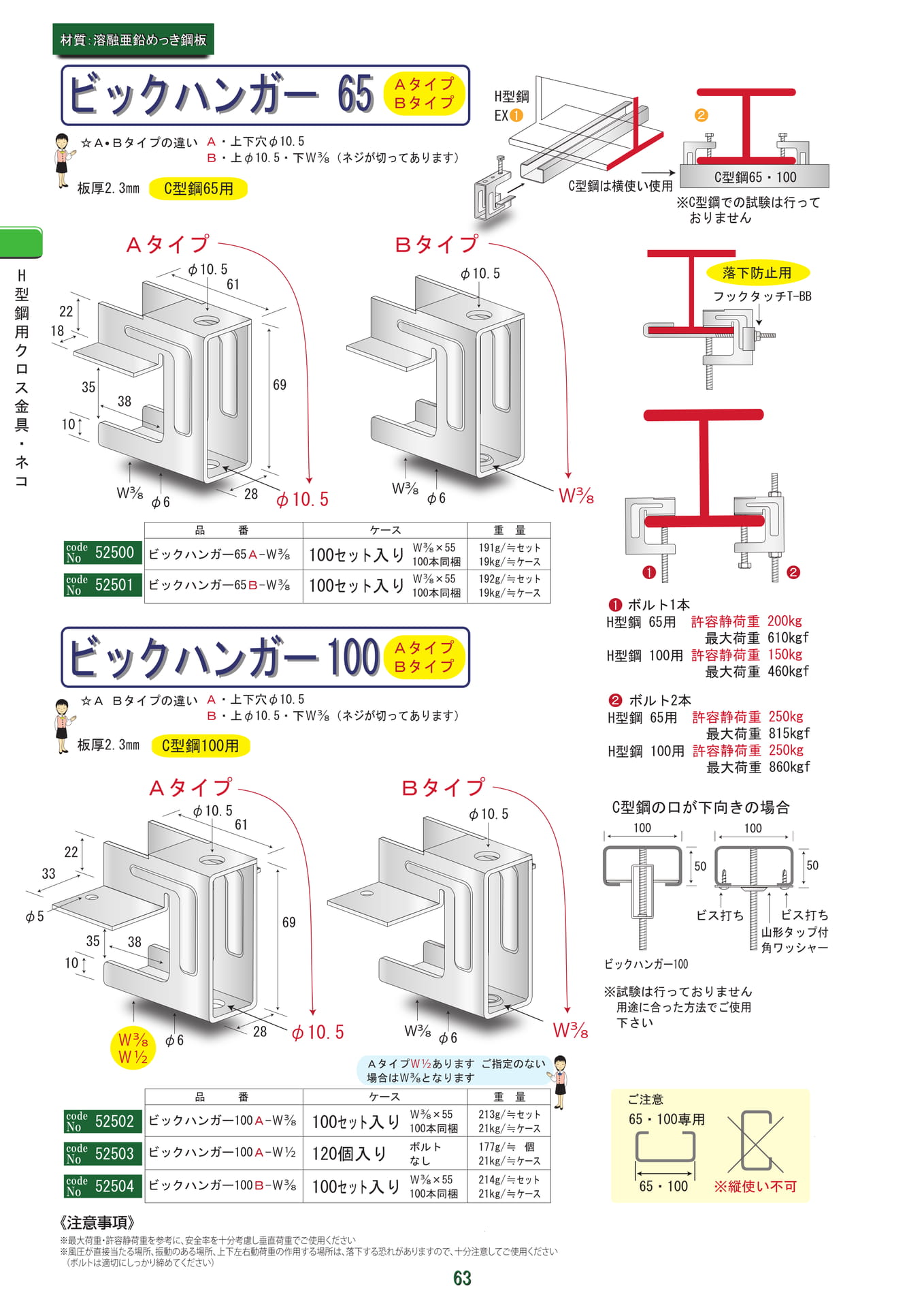 ビックハンガー（64ページ目）