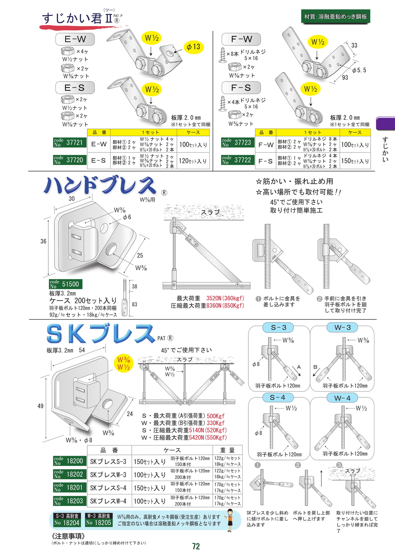 すじかい君Ⅱ・ハンドブレス（73ページ目）