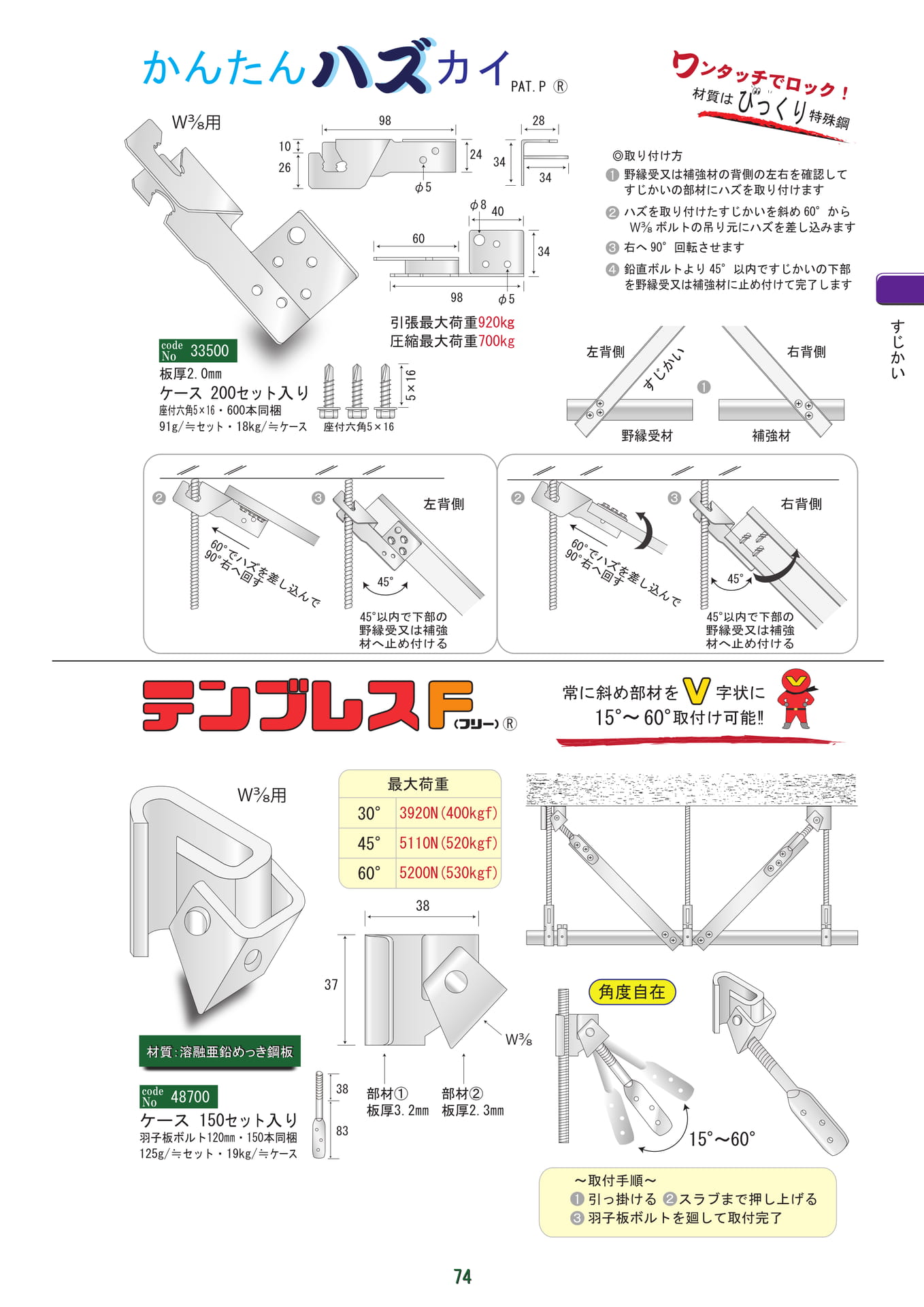 かんたんハズカイ他（75ページ目）