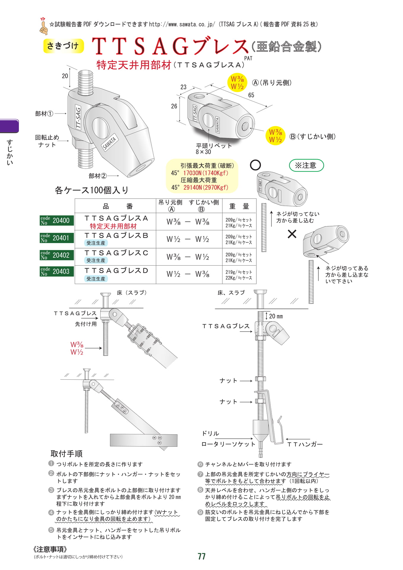 TTSAGブレス（78ページ目）