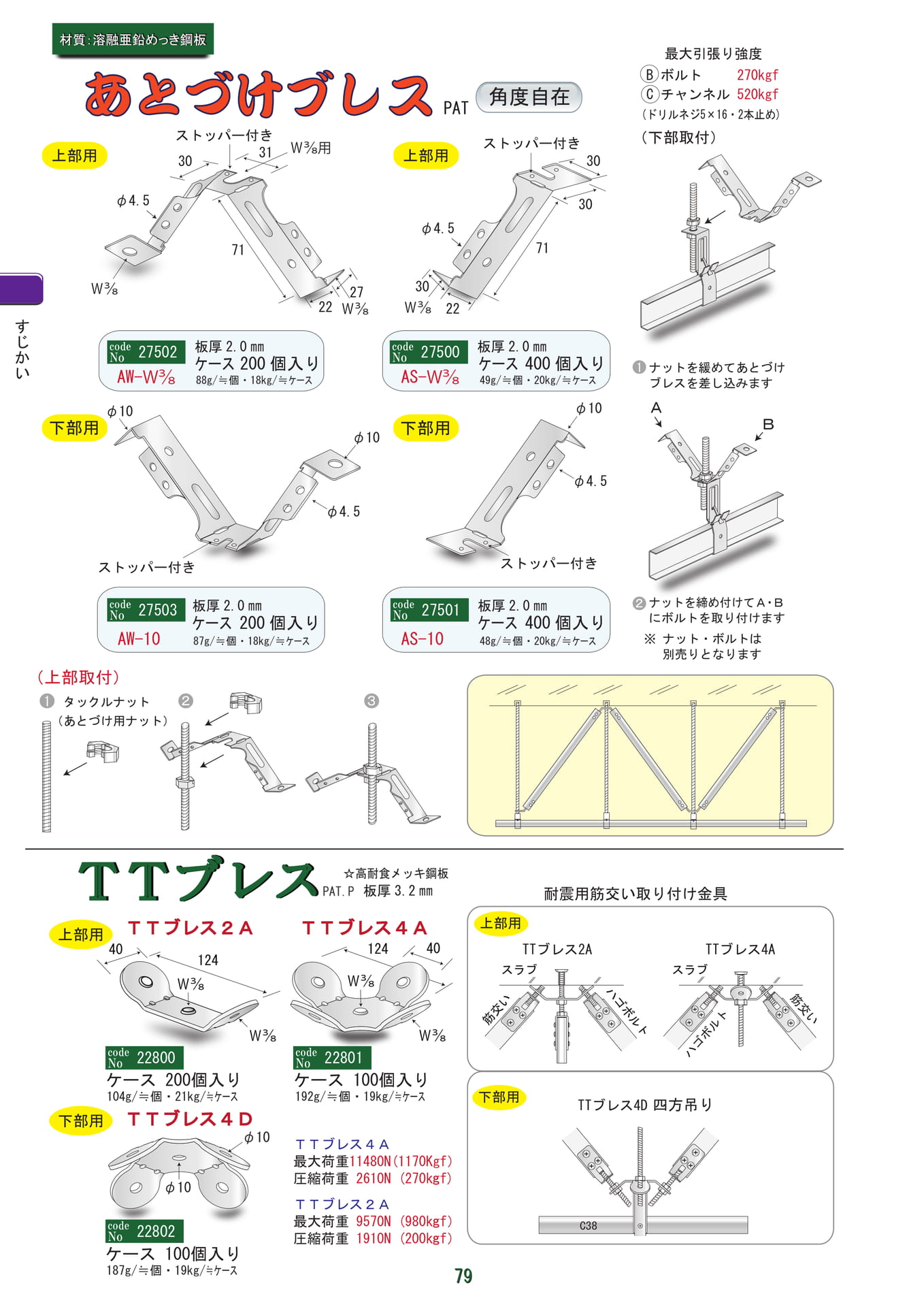 あとづけブレス・TTブレス（80ページ目）