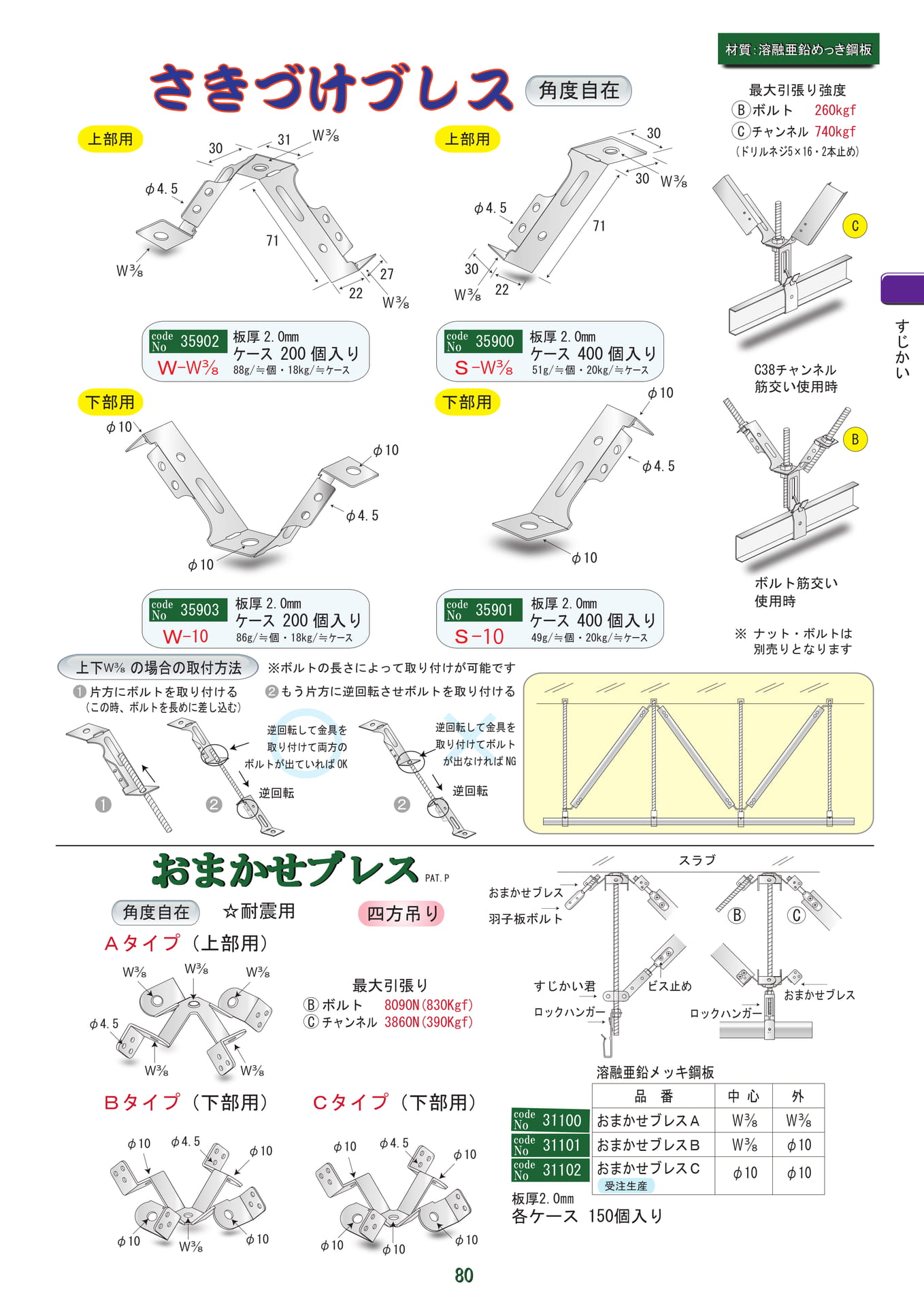 さきづけブレス他（81ページ目）