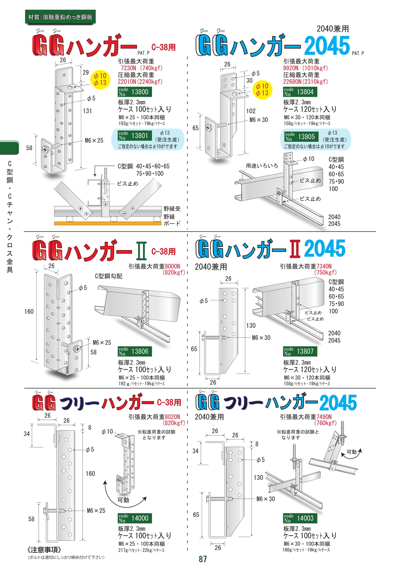 GGハンガー（88ページ目）