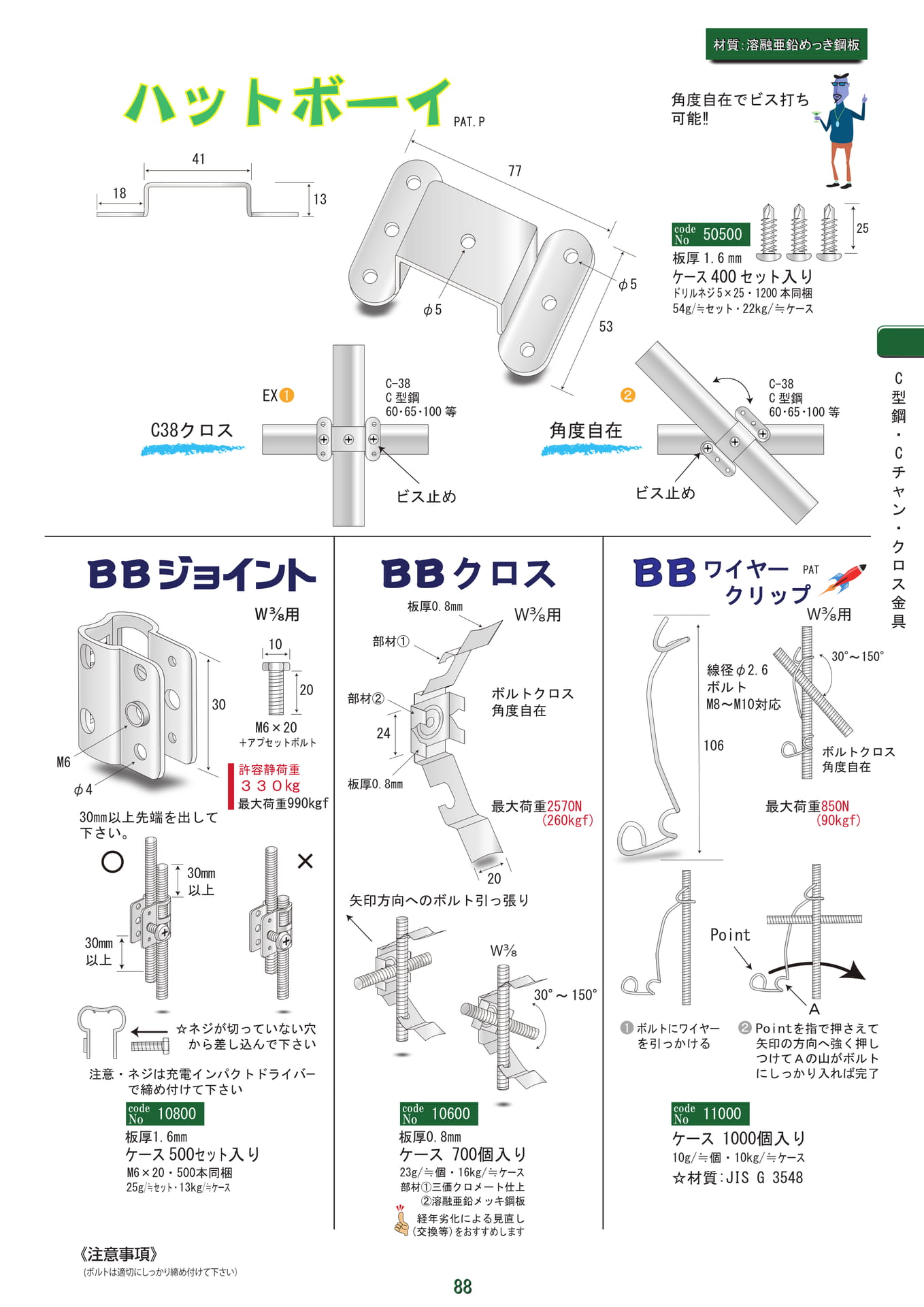 ハットボーイ他（89ページ目）