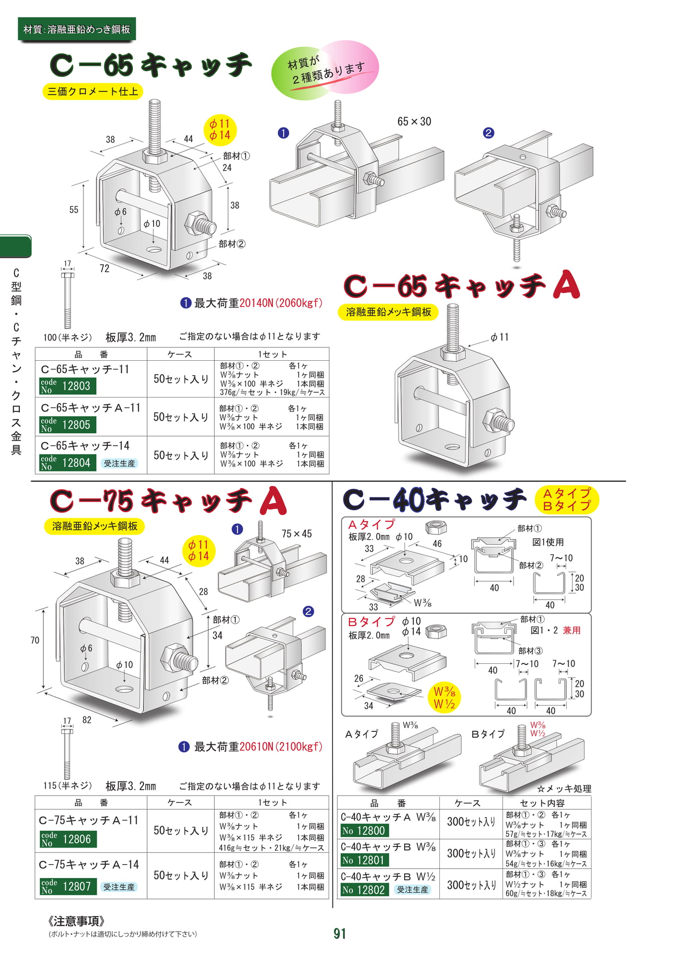 C-65・C-75キャッチ（92ページ目）
