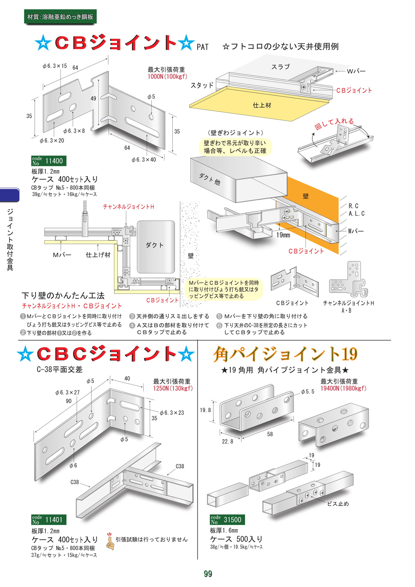 CBジョイント他（100ページ目）