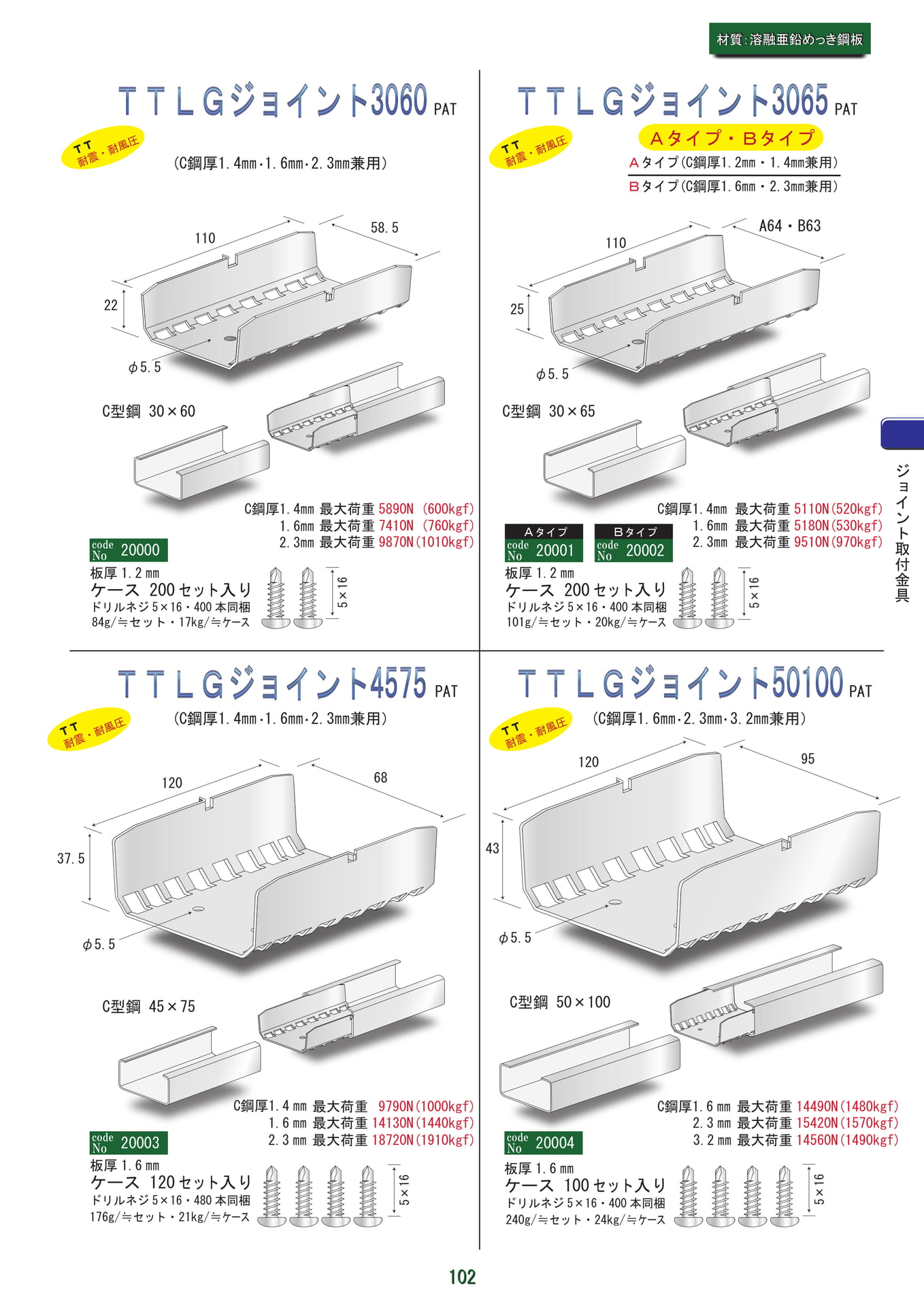 TTLGジョイント（103ページ目）