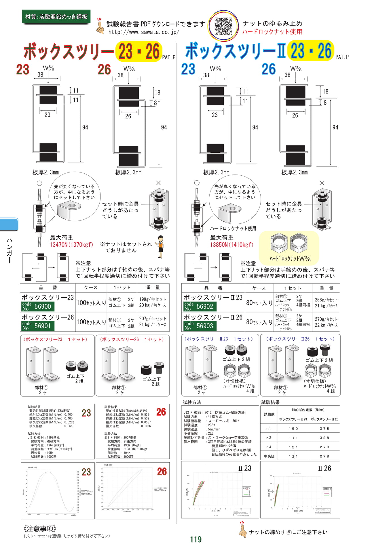 ボックスツリー（120ページ目）