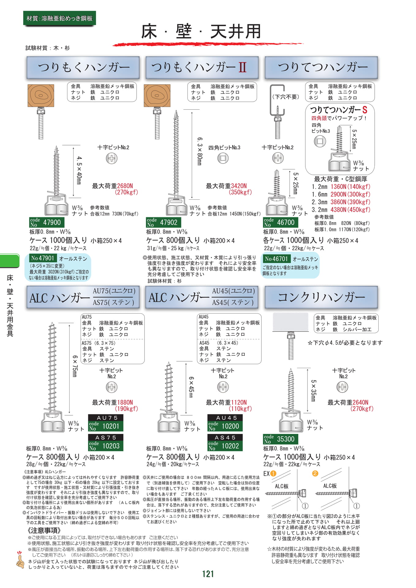 つりもくハンガー等（122ページ目）