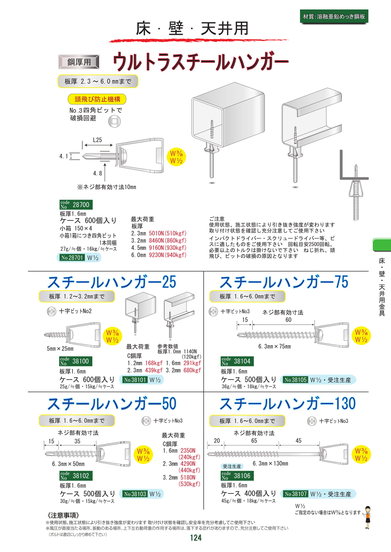 スチールハンガー（125ページ目）