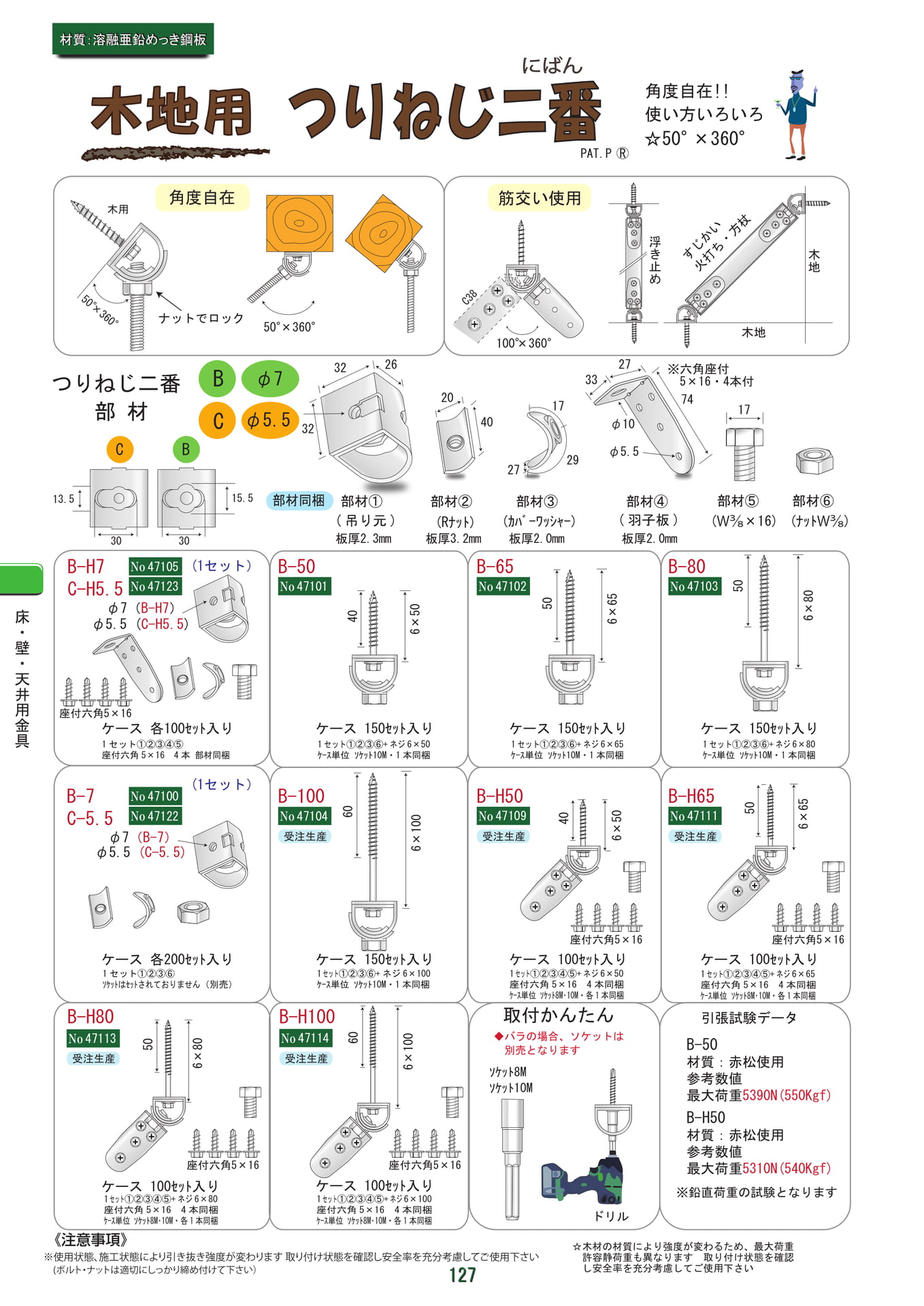 つりねじ二番（128ページ目）