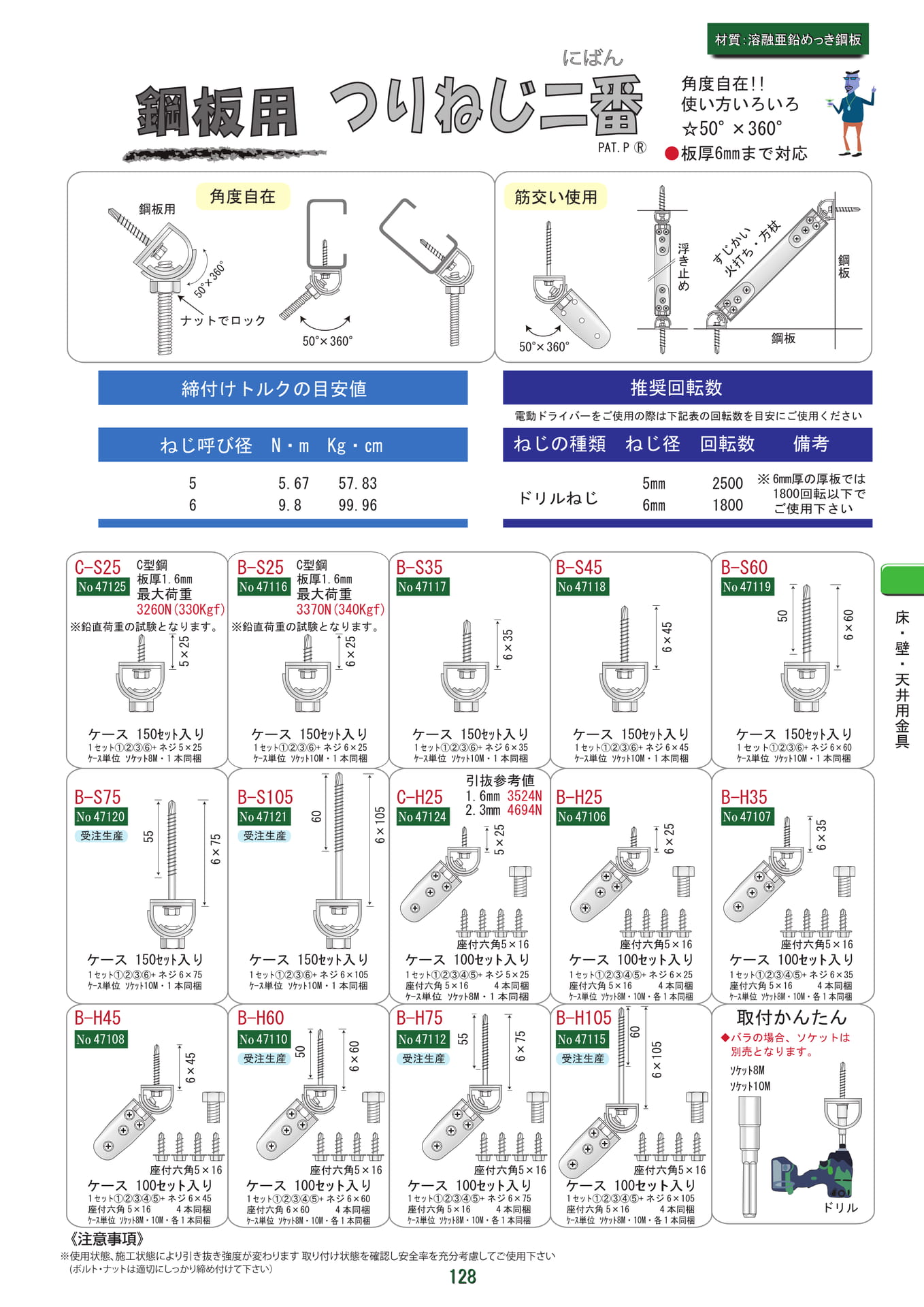 つりねじ二番（129ページ目）