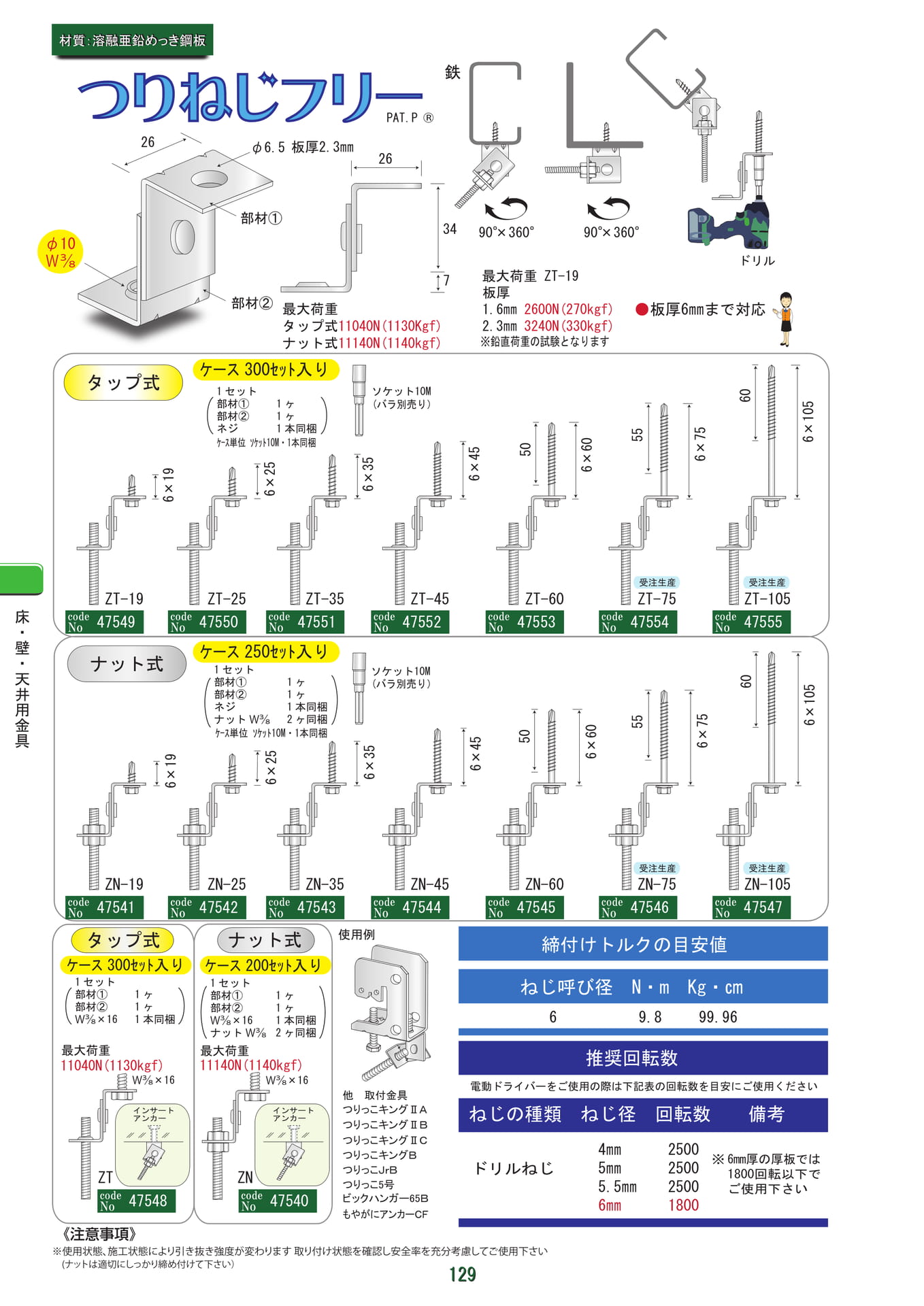 つりねじフリー（130ページ目）