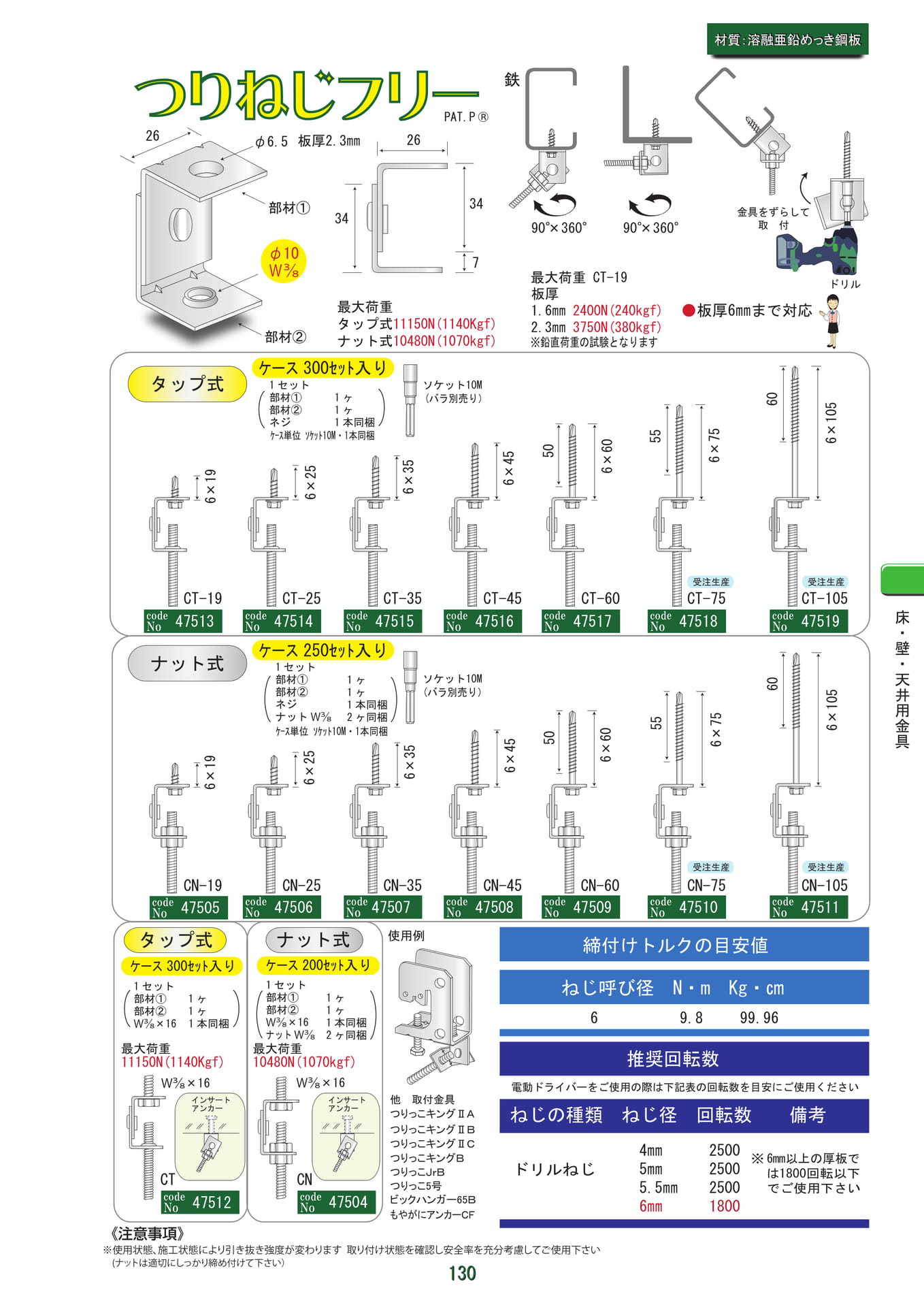 つりねじフリー（131ページ目）
