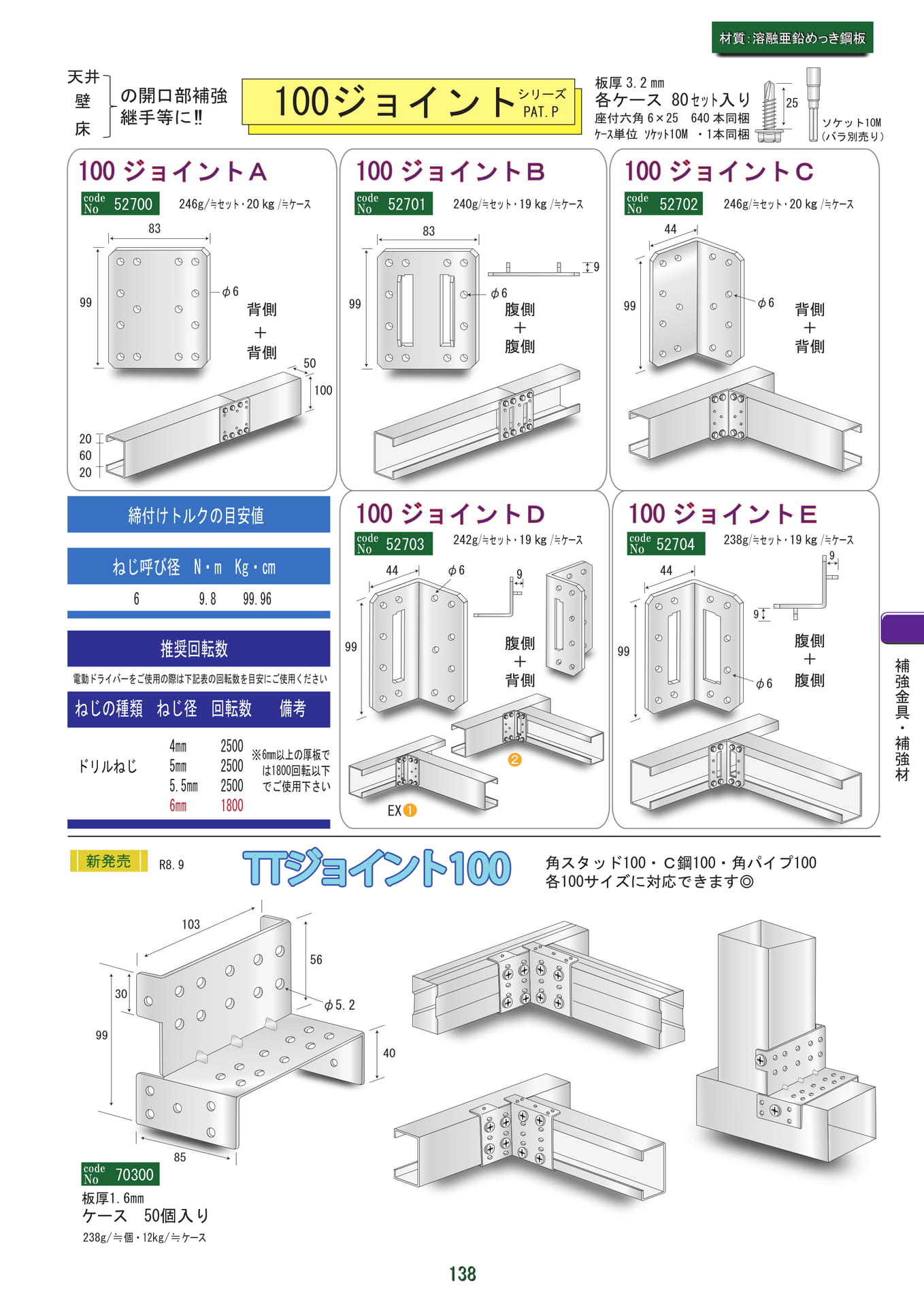 100ジョイント（139ページ目）