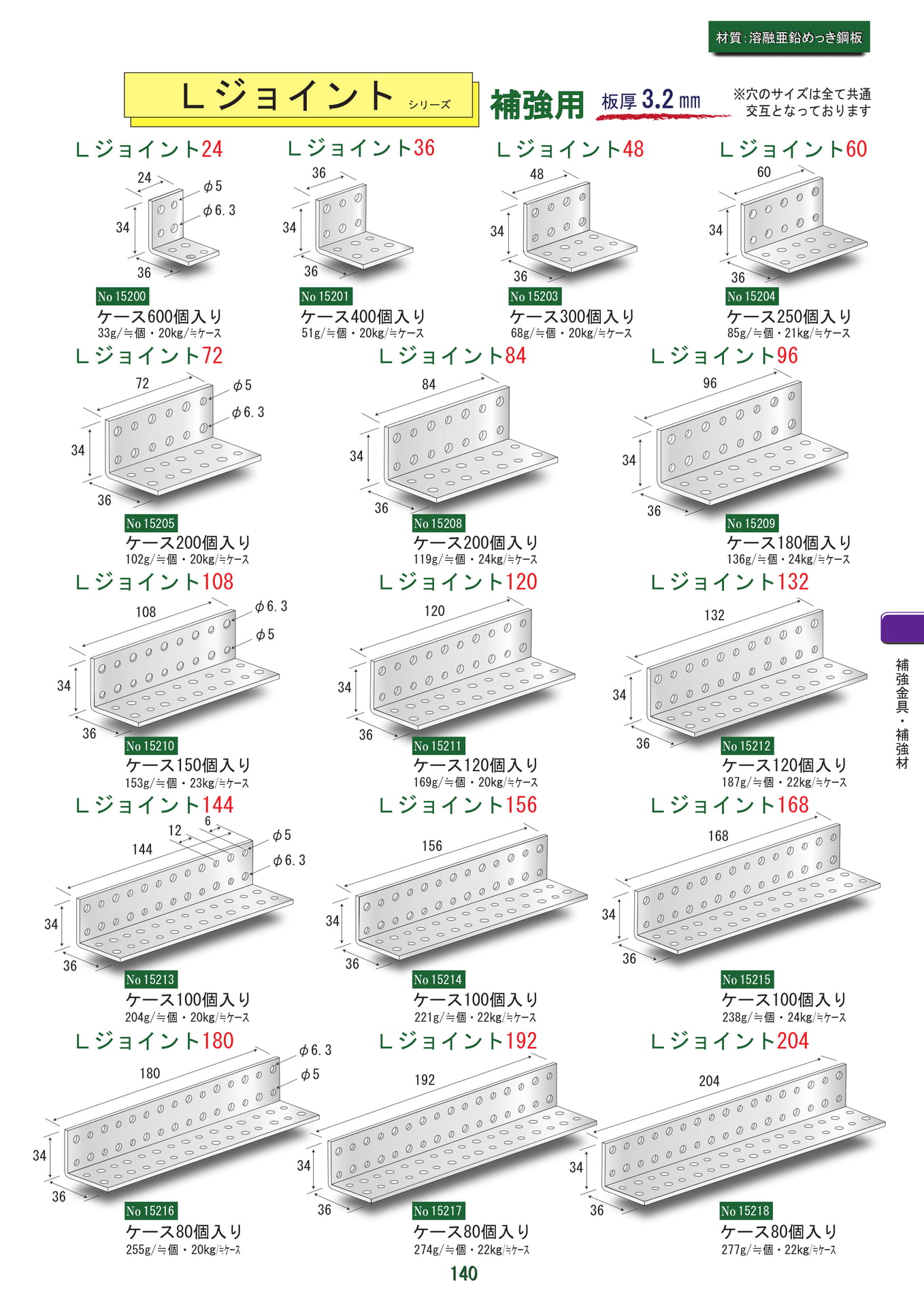 Lジョイント（141ページ目）