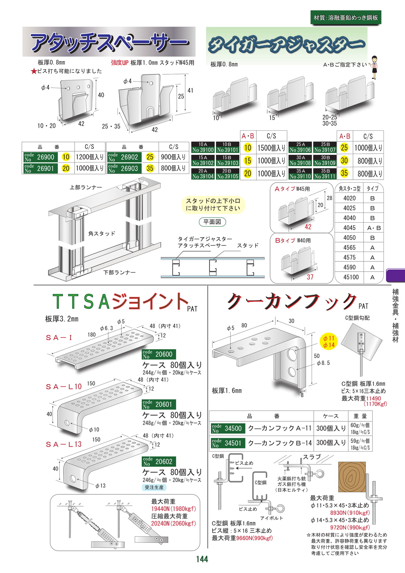 ジョイント・ベース金具（145ページ目）