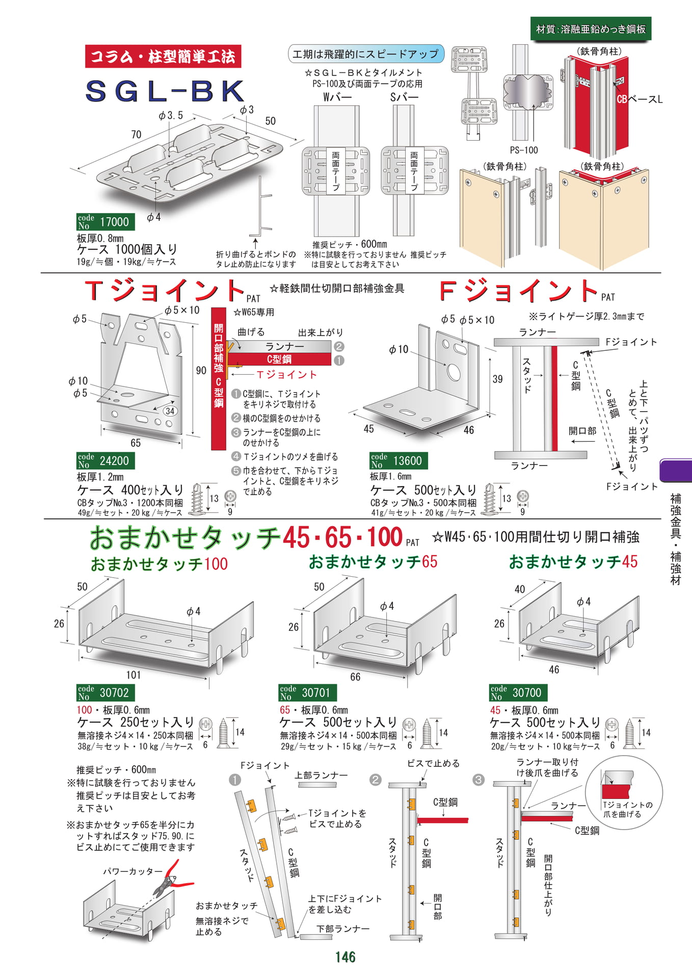 SGL-BK・ジョイント（147ページ目）