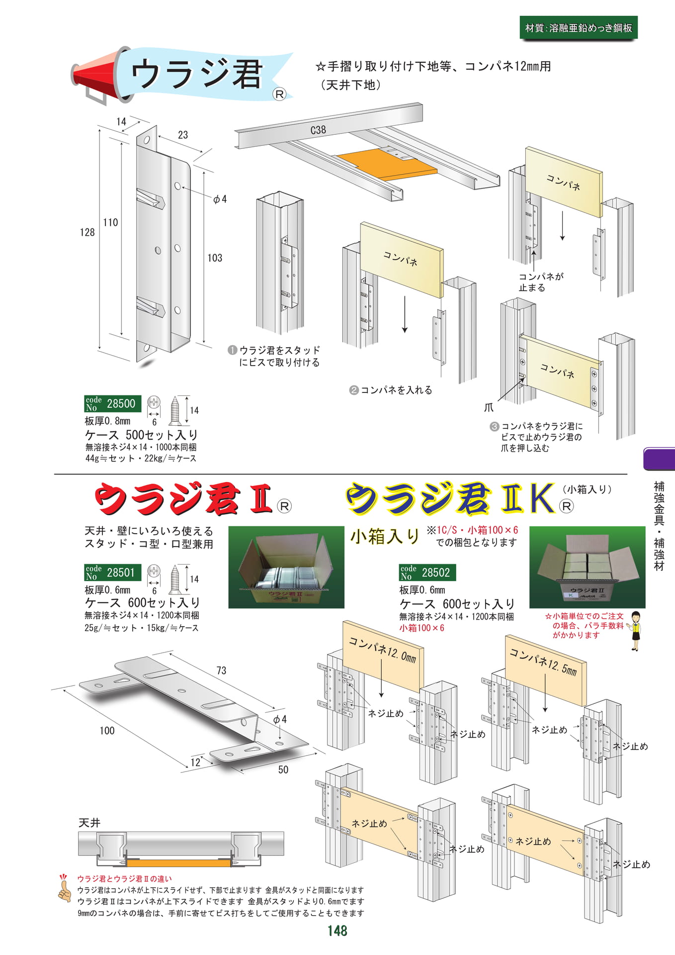 ウラジ君シリーズ（149ページ目）