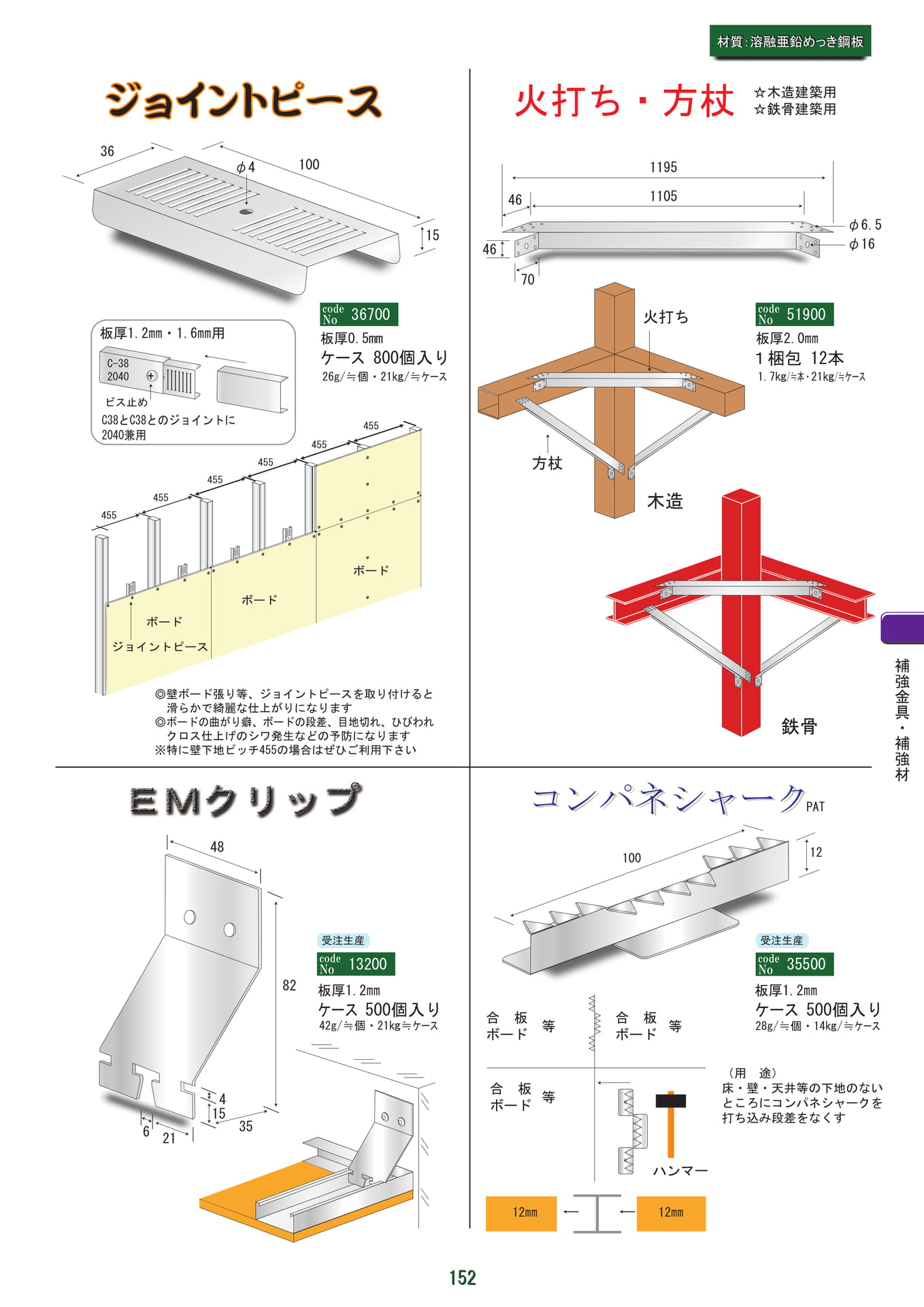 ジョイントピース・火打・方杖（153ページ目）