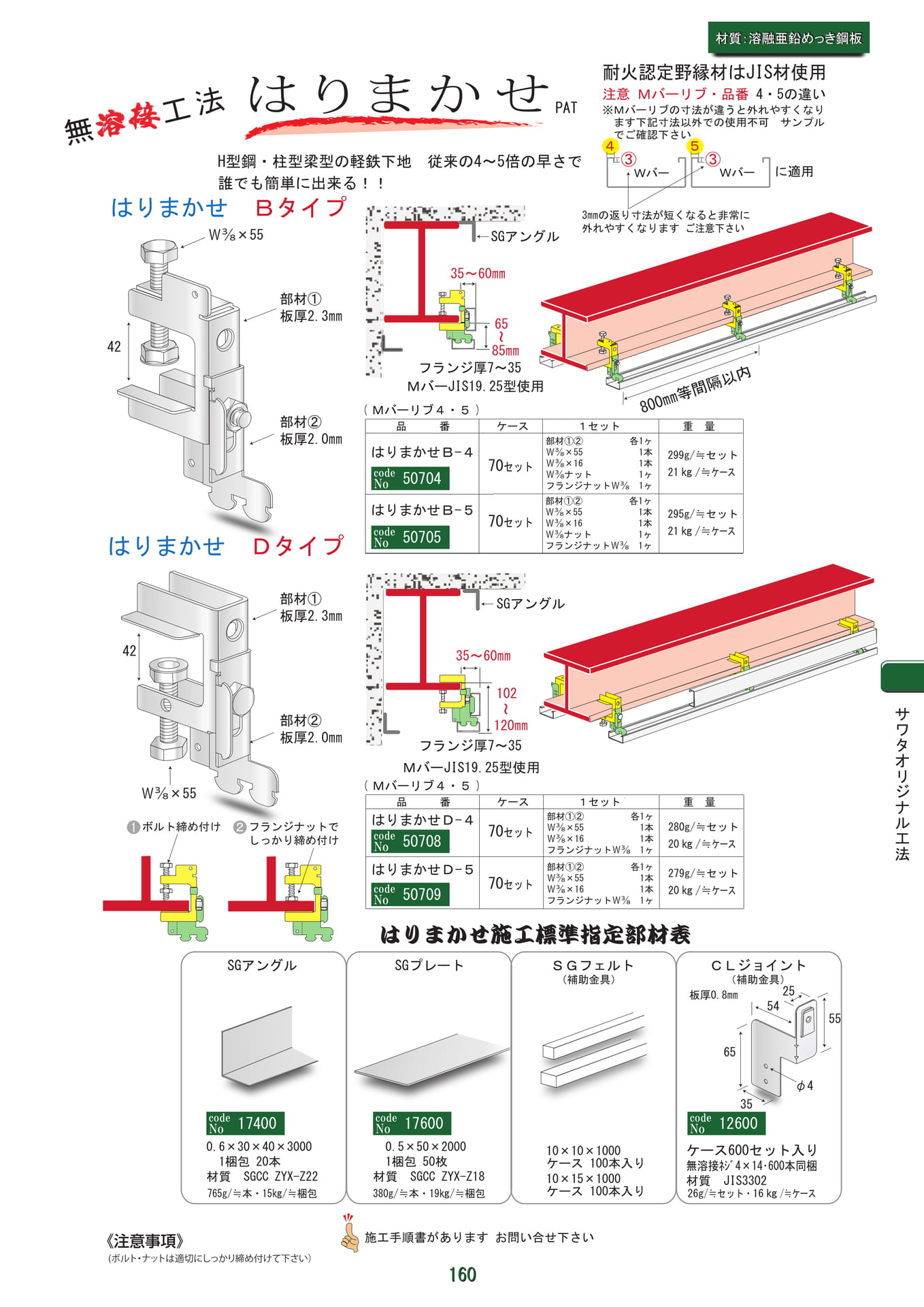 はりまかせ（161ページ目）