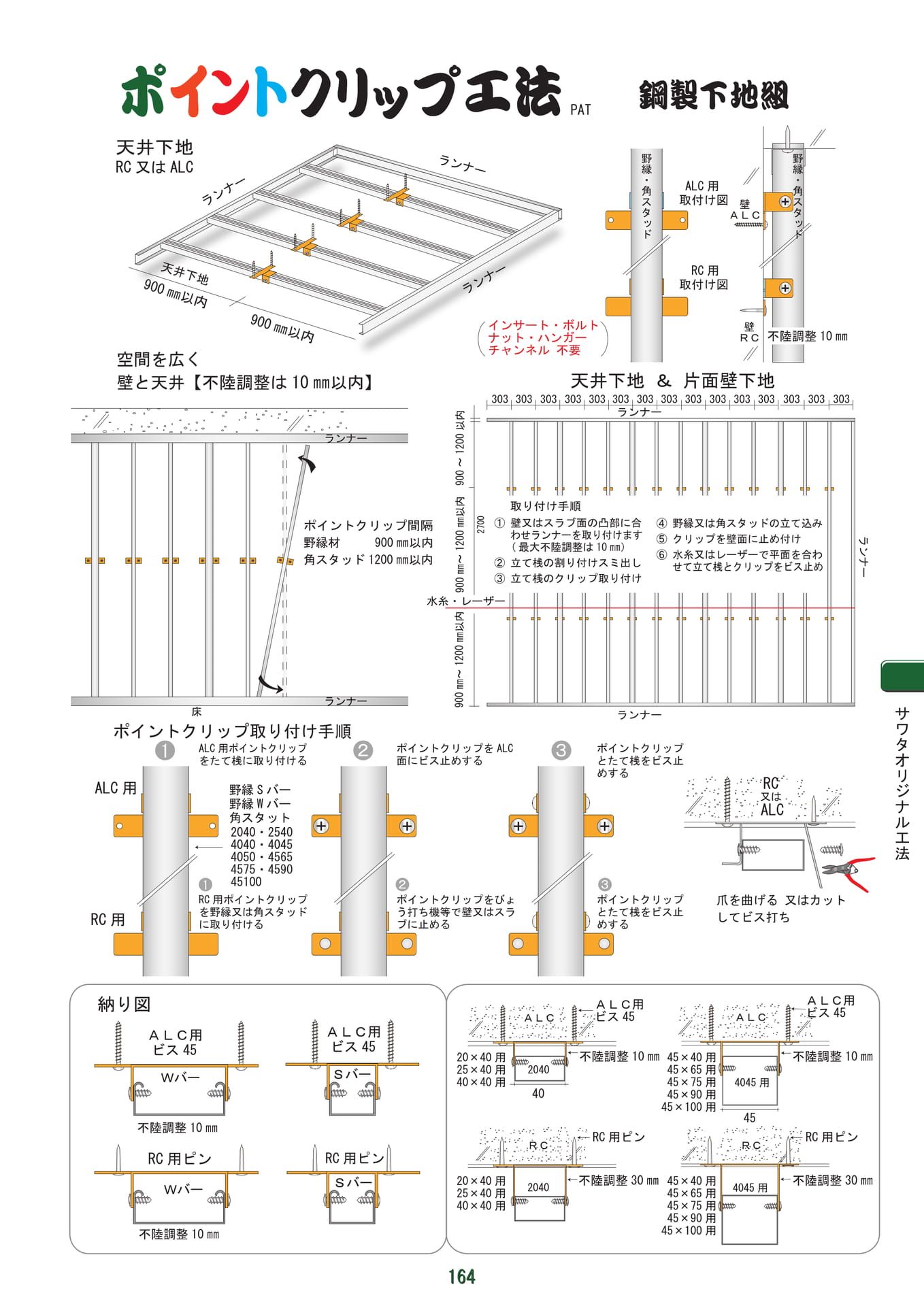 ポイントクリップ工法（165ページ目）