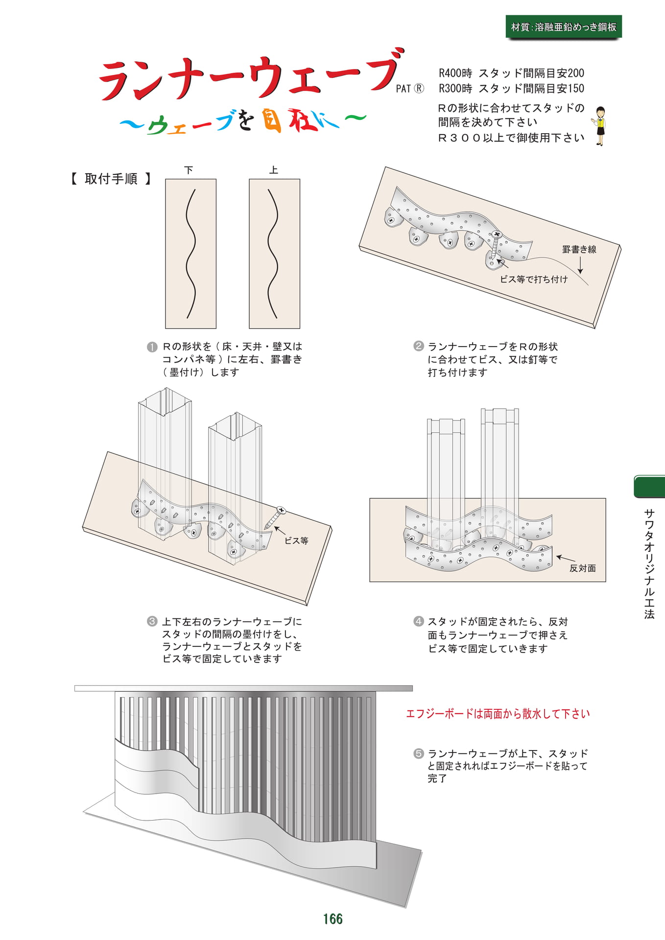 ランナーウェーブ（167ページ目）