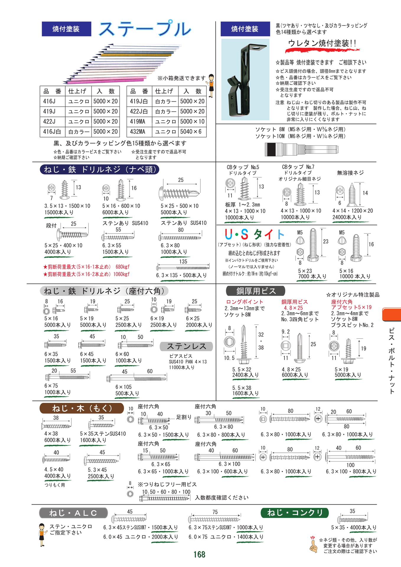 ステープル・ねじ・ビス類（169ページ目）