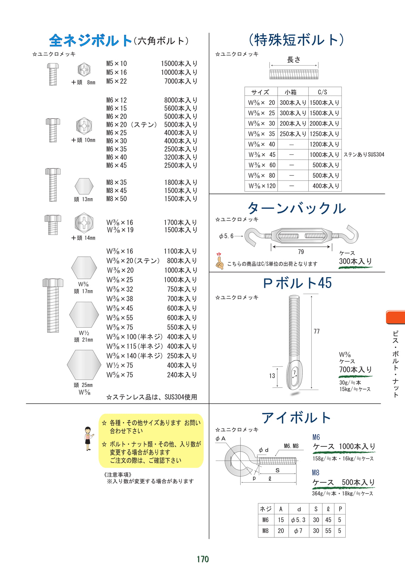 全ネジボルト・六角ボルト（171ページ目）
