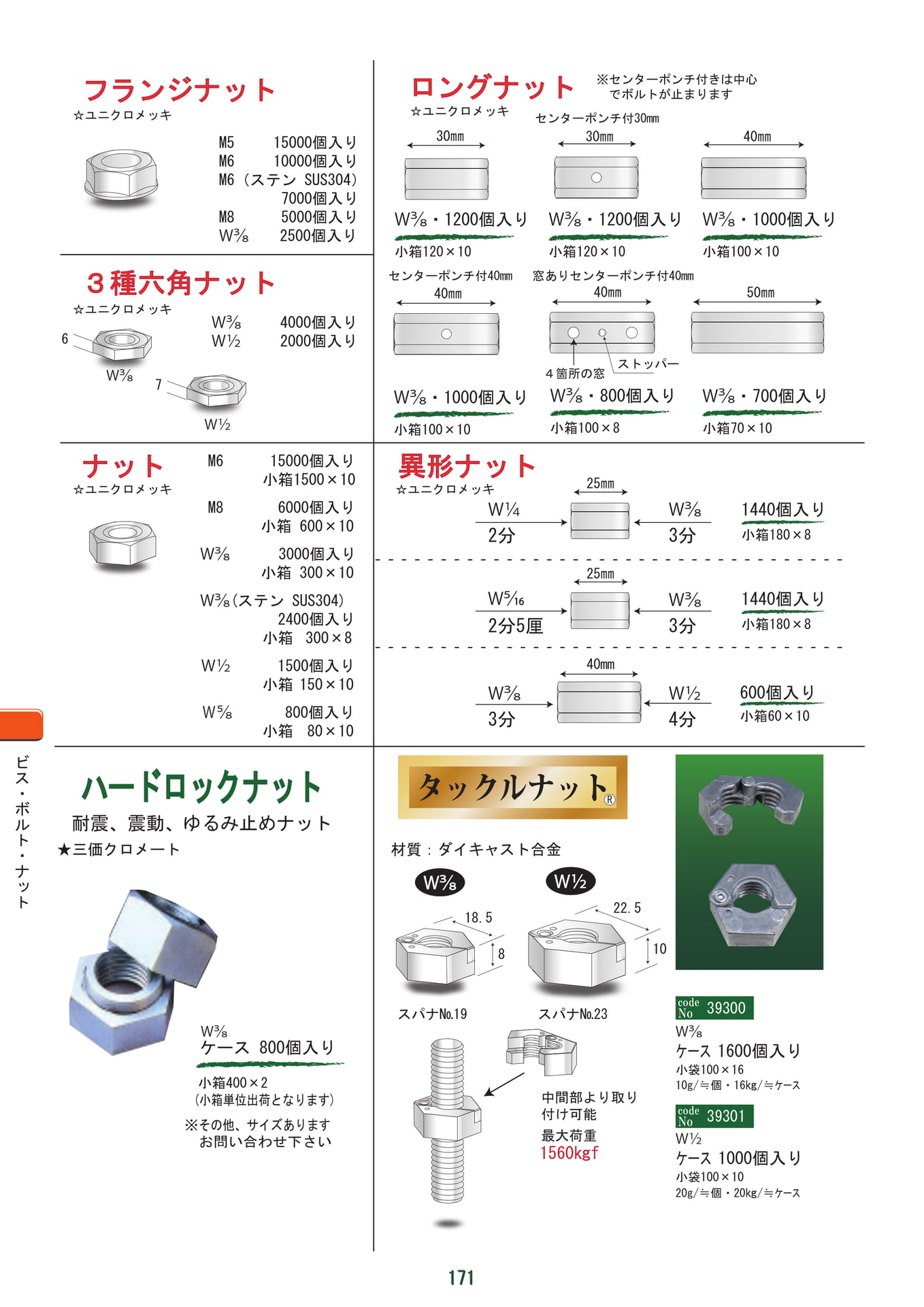 フランジナット・各種ナット（172ページ目）