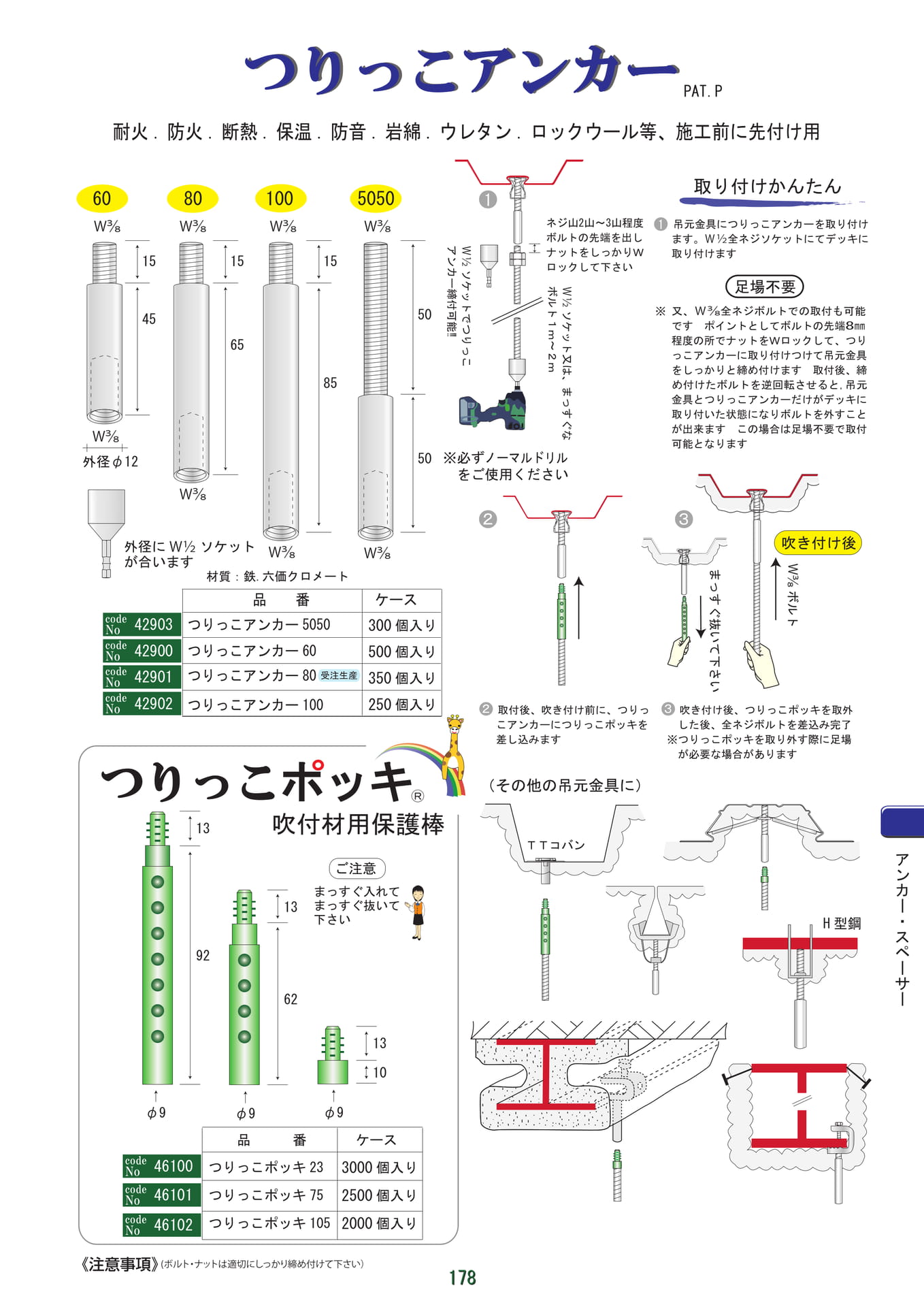 つりっこアンカー（179ページ目）