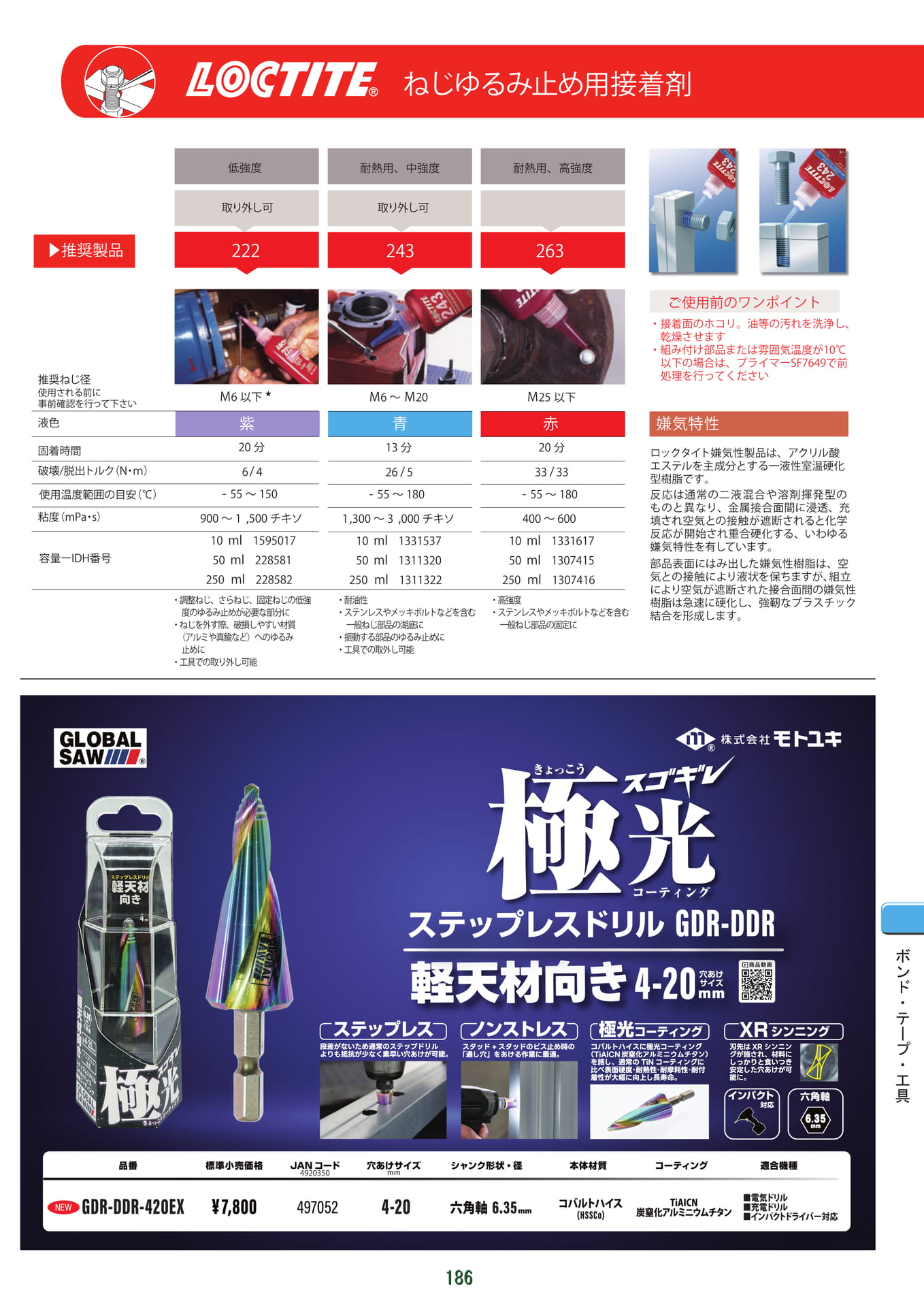 LOCTITE・スゴギレ（187ページ目）