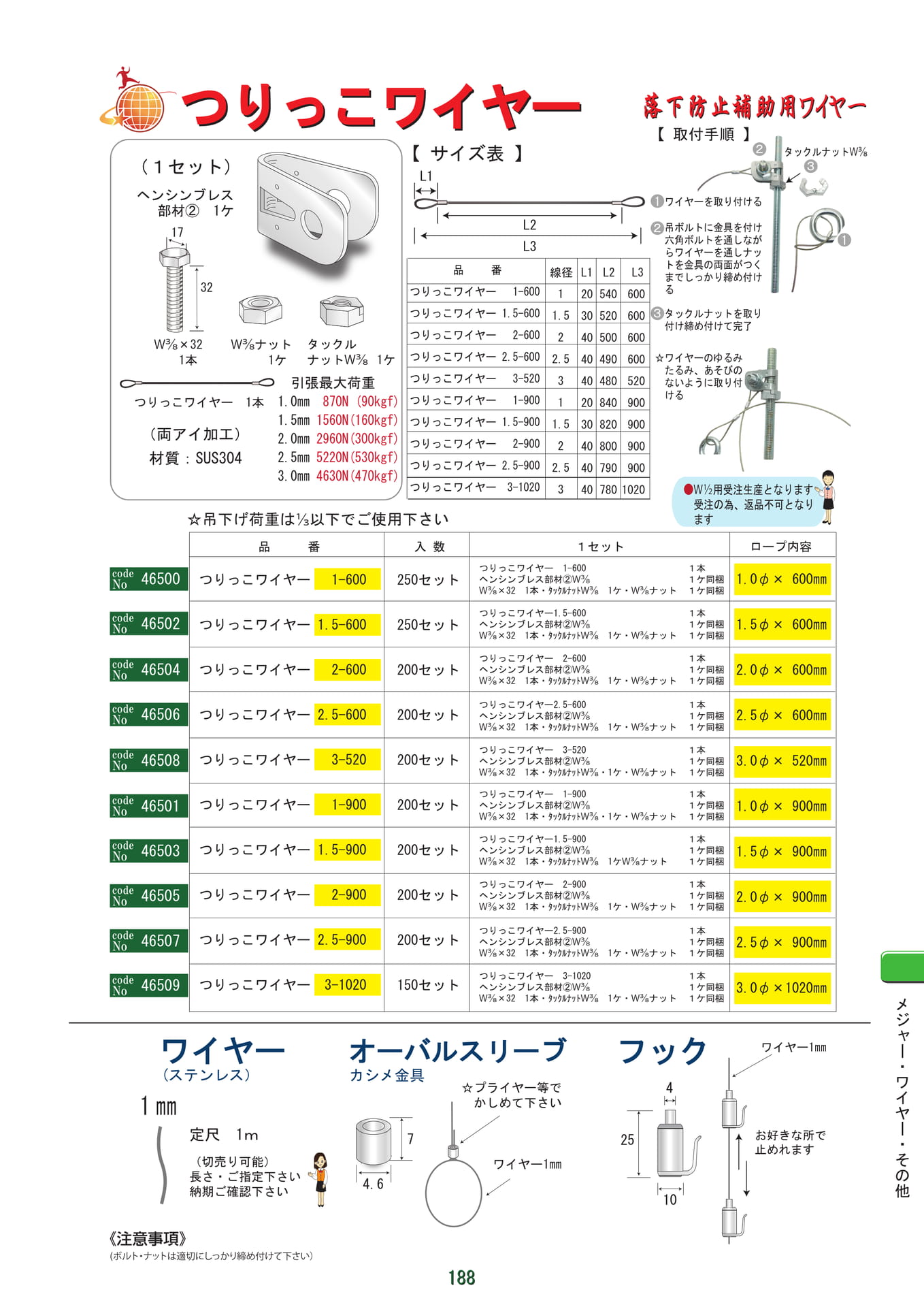 つりっこワイヤー・フック（189ページ目）