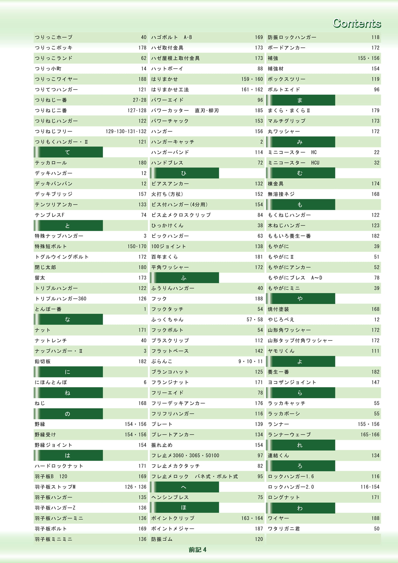 製品目次（195ページ目）