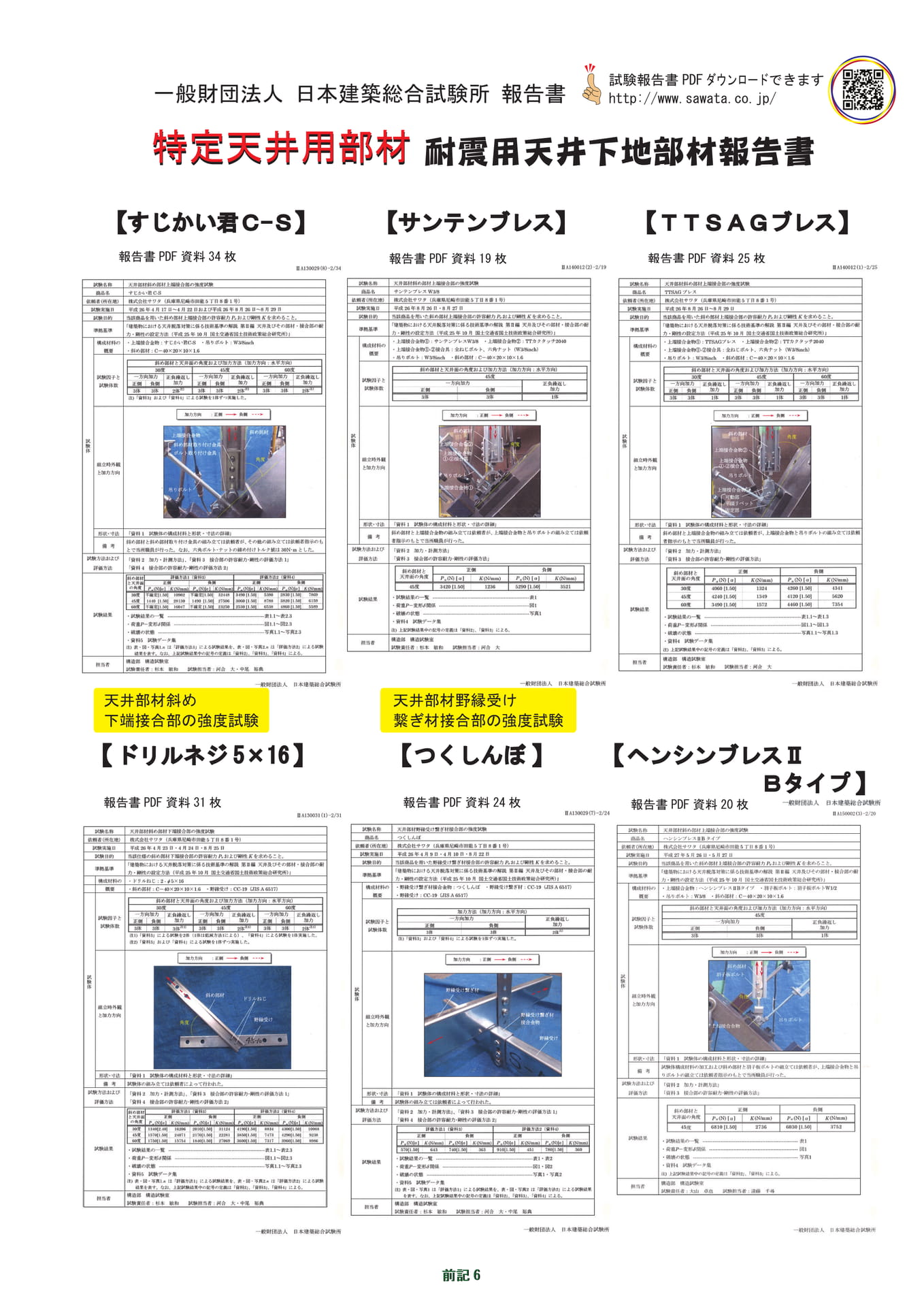 特定天井用部材 耐震用天井下地部材報告書（197ページ目）