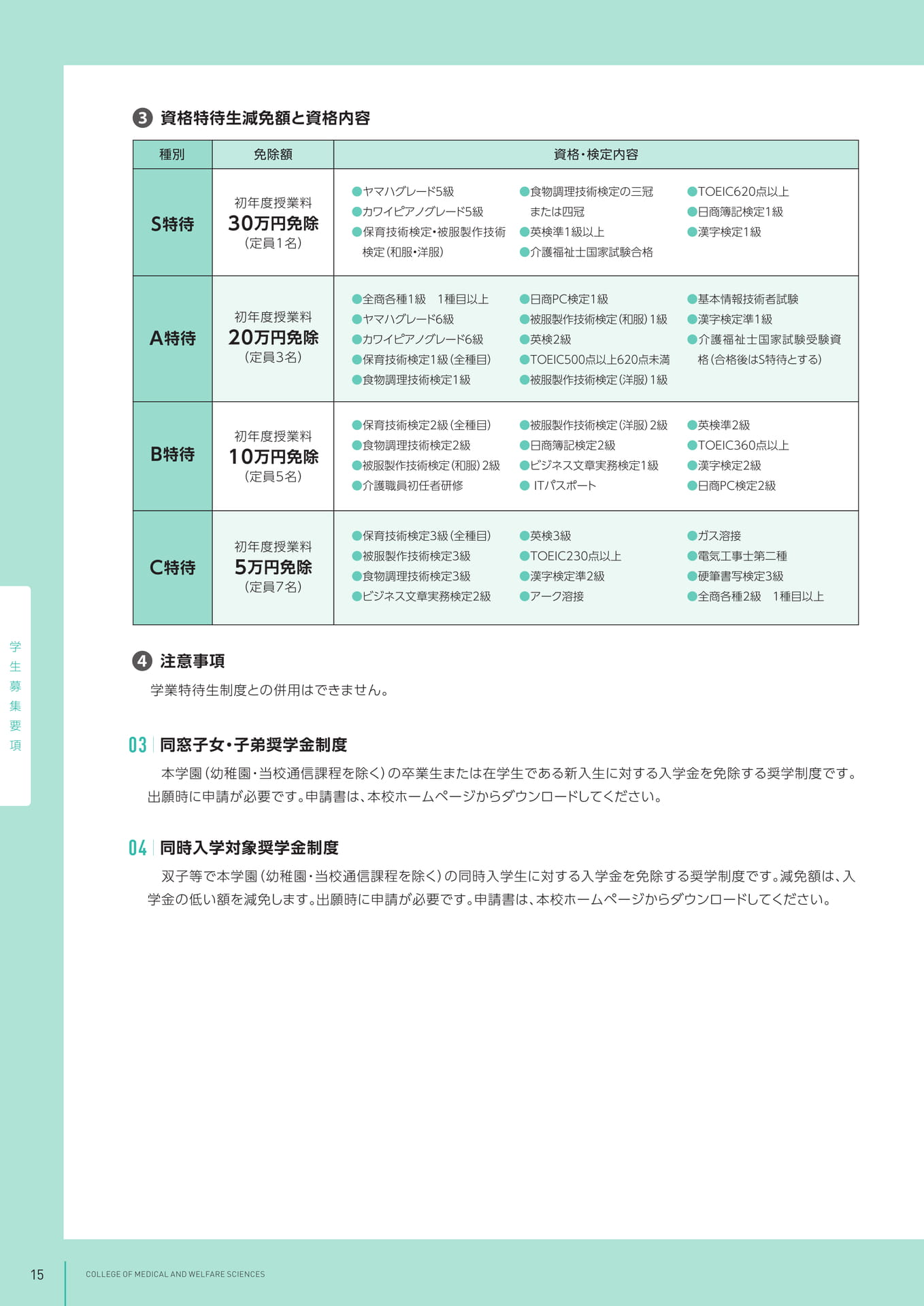 Page 16（16ページ目）