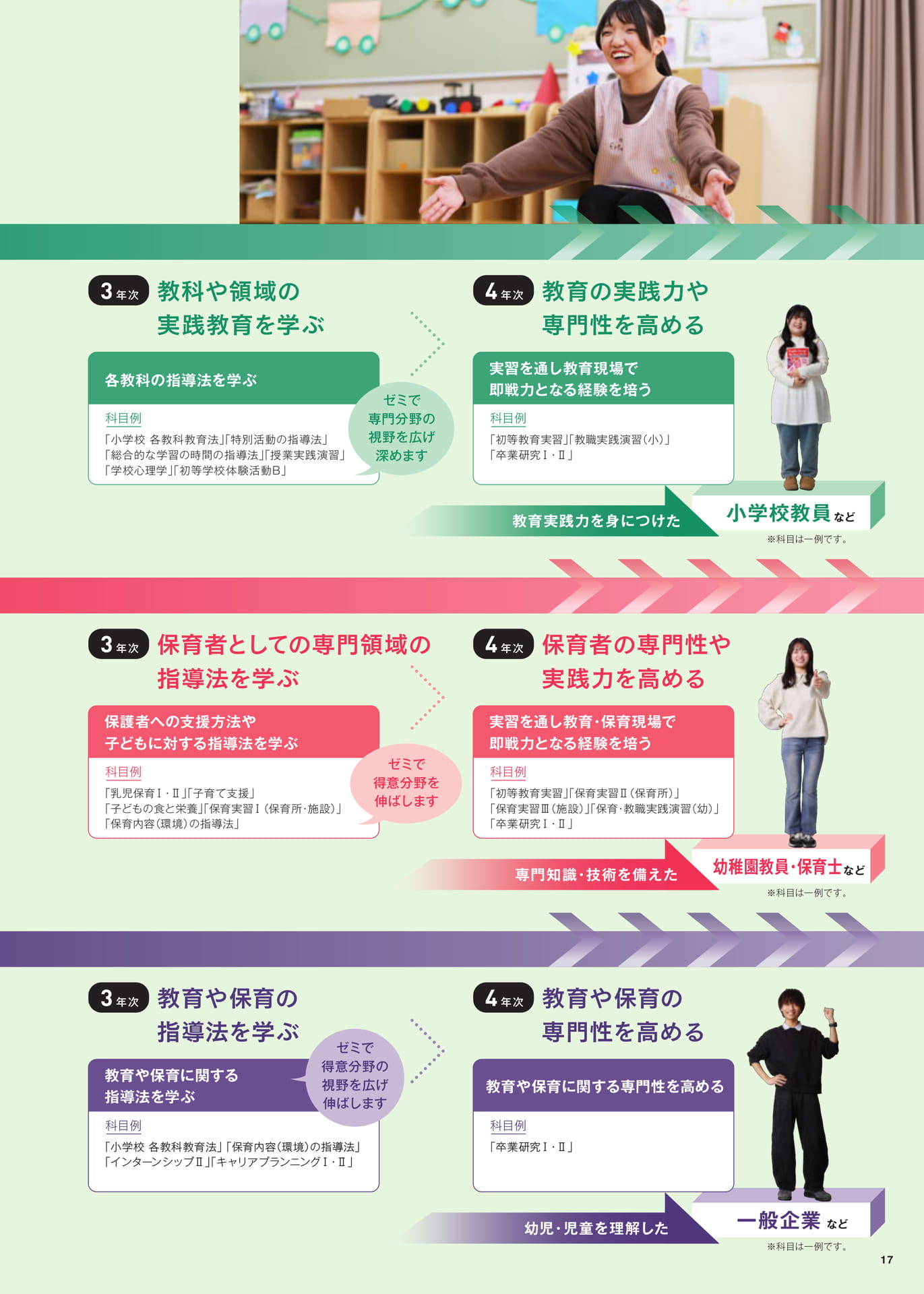 Page 19(19ページ目)