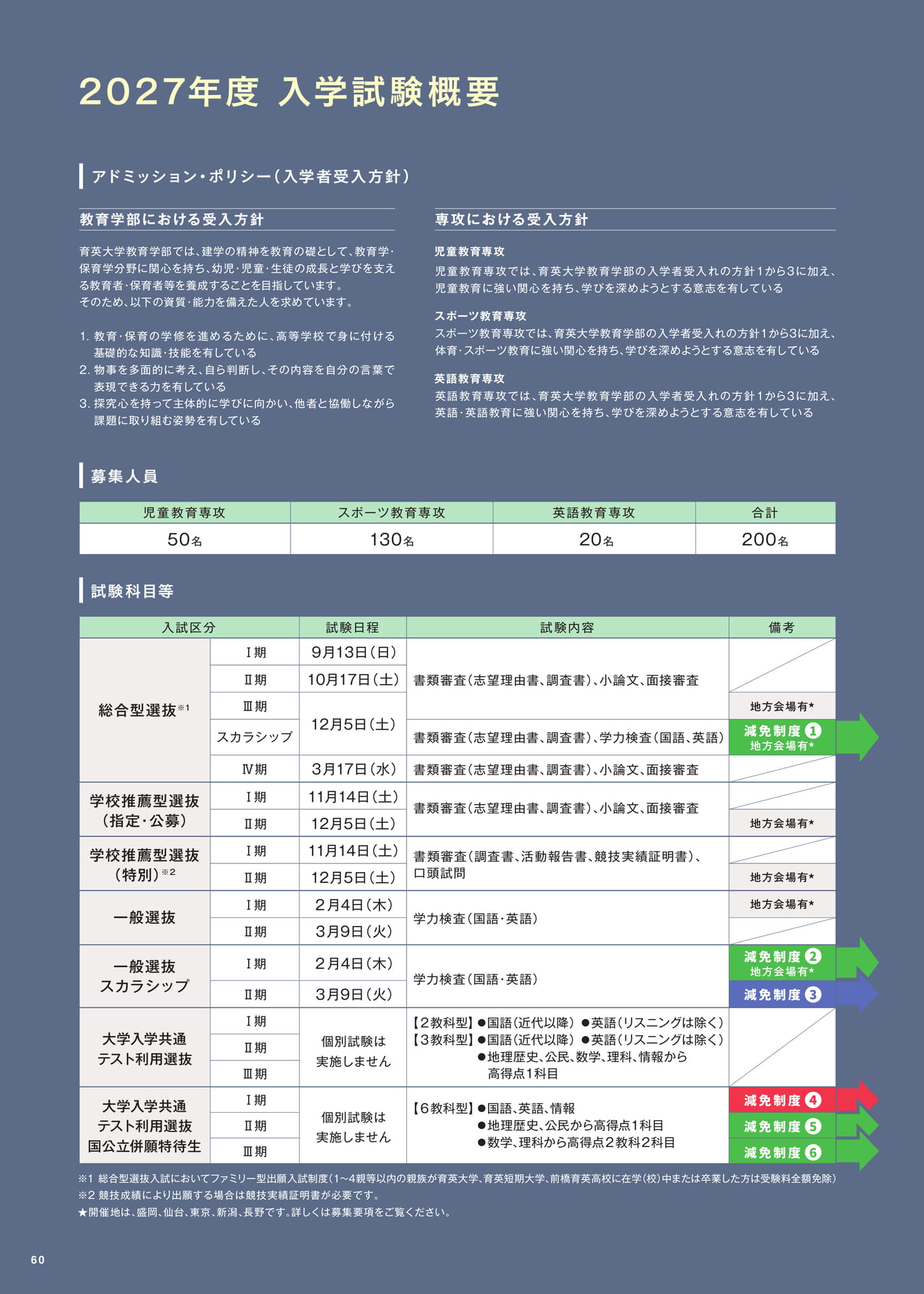 Page 62(62ページ目)