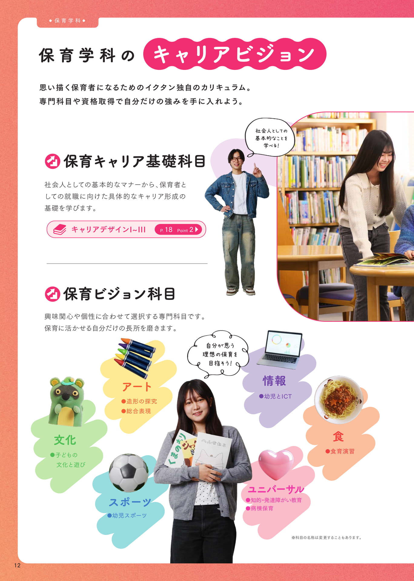 Page 14（14ページ目）