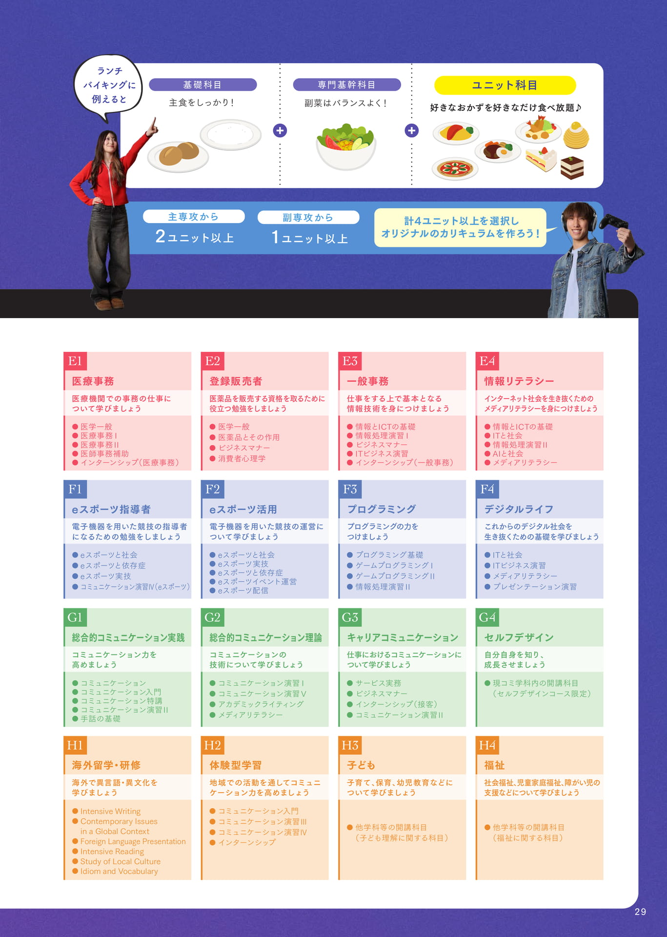 Page 31（31ページ目）