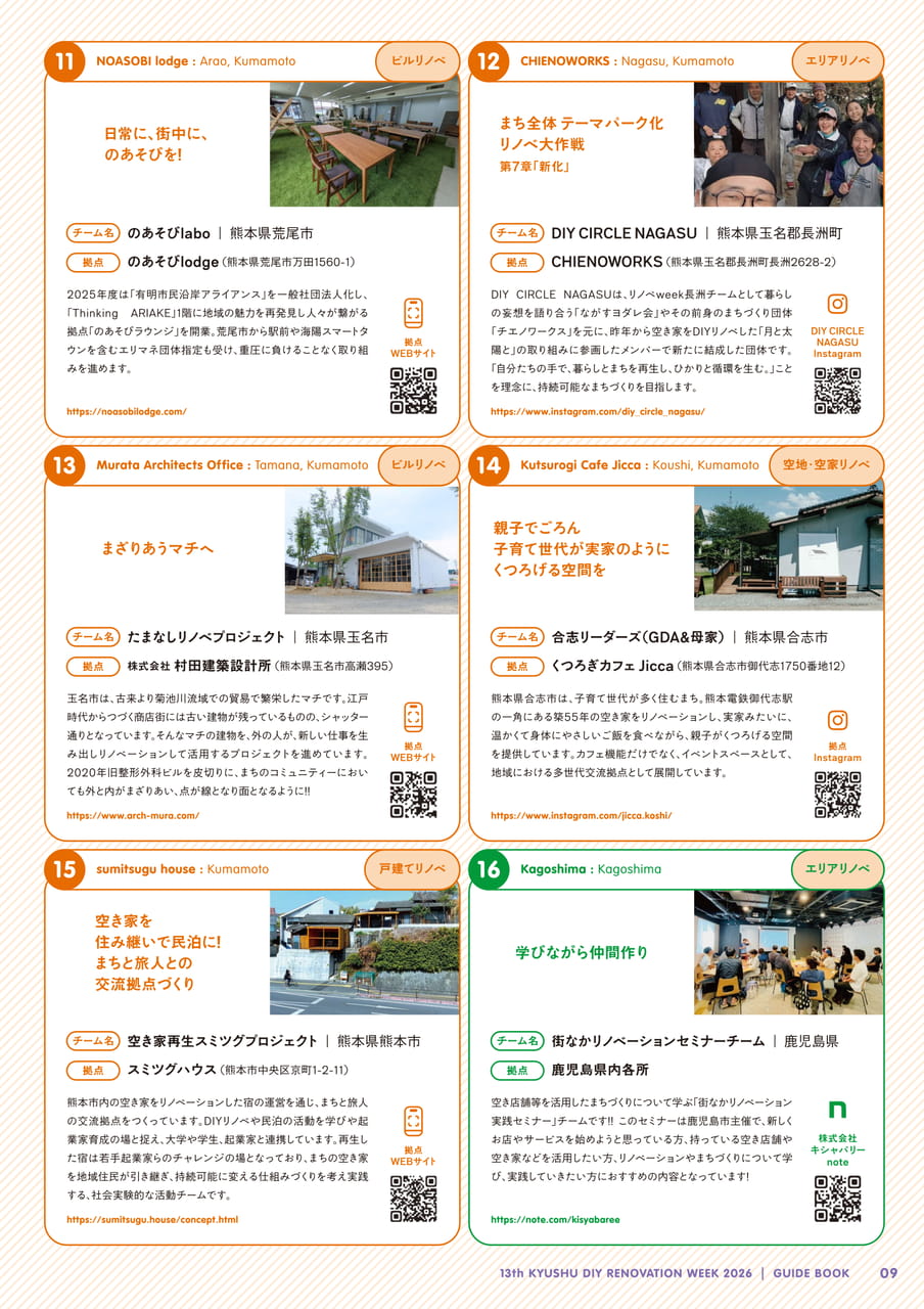 参加チーム紹介 3（9ページ目）