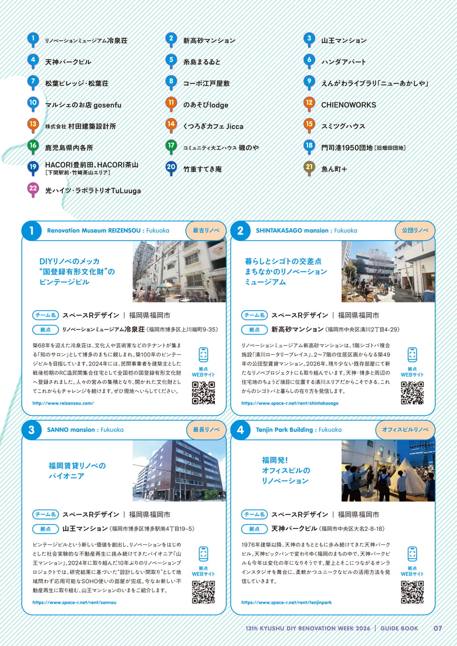 参加チーム紹介 1（7ページ目）